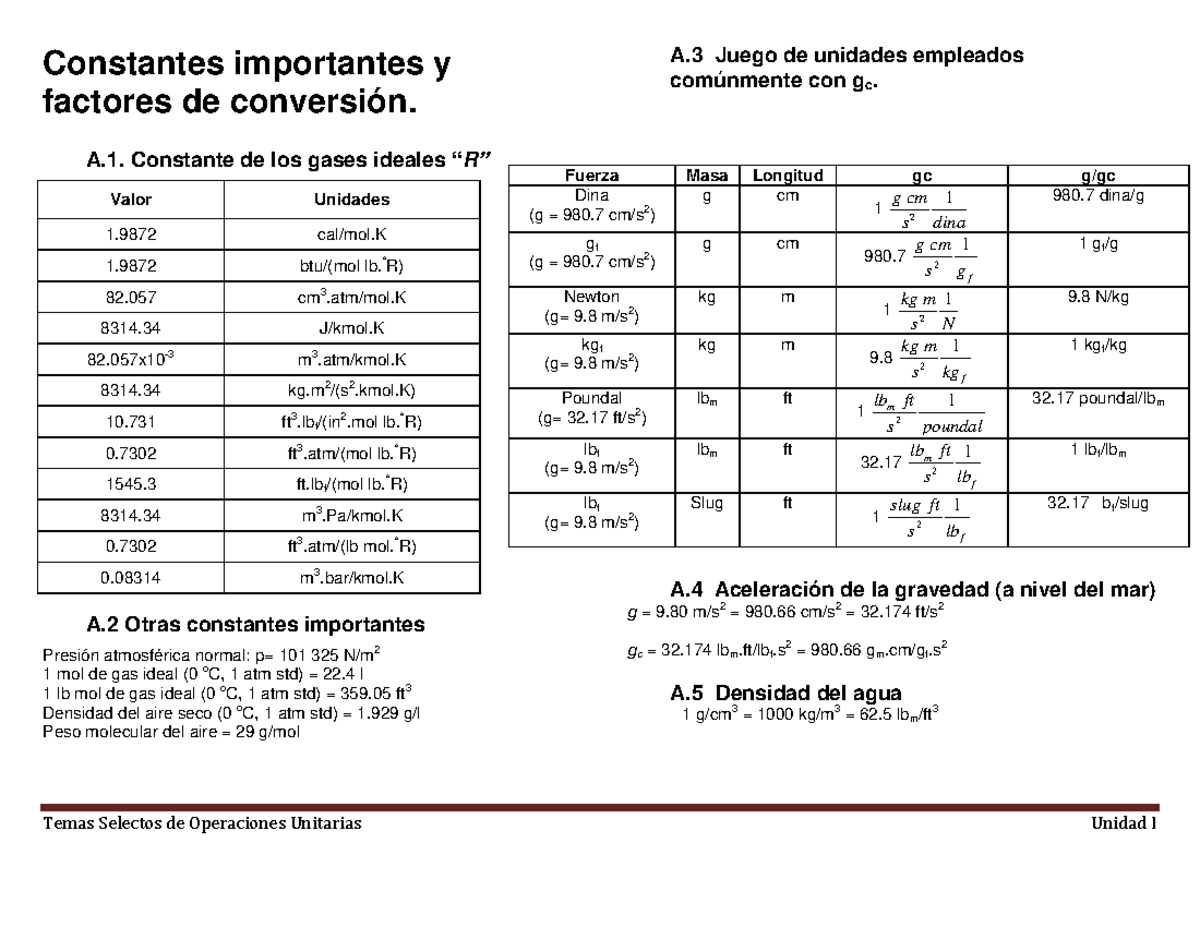 Constantes R y gc en Operaciones Unitarias - Unidad I - Studocu