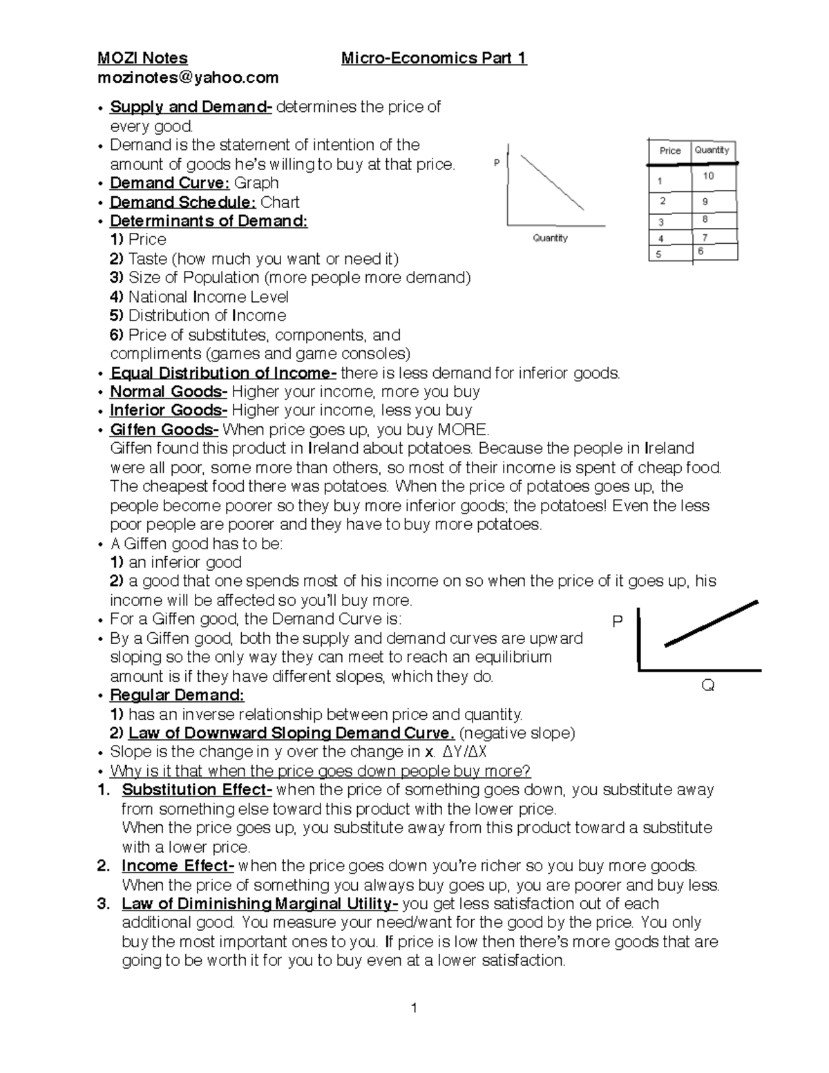 Micro-Economics Part 1: Supply and Demand Concepts - Studocu