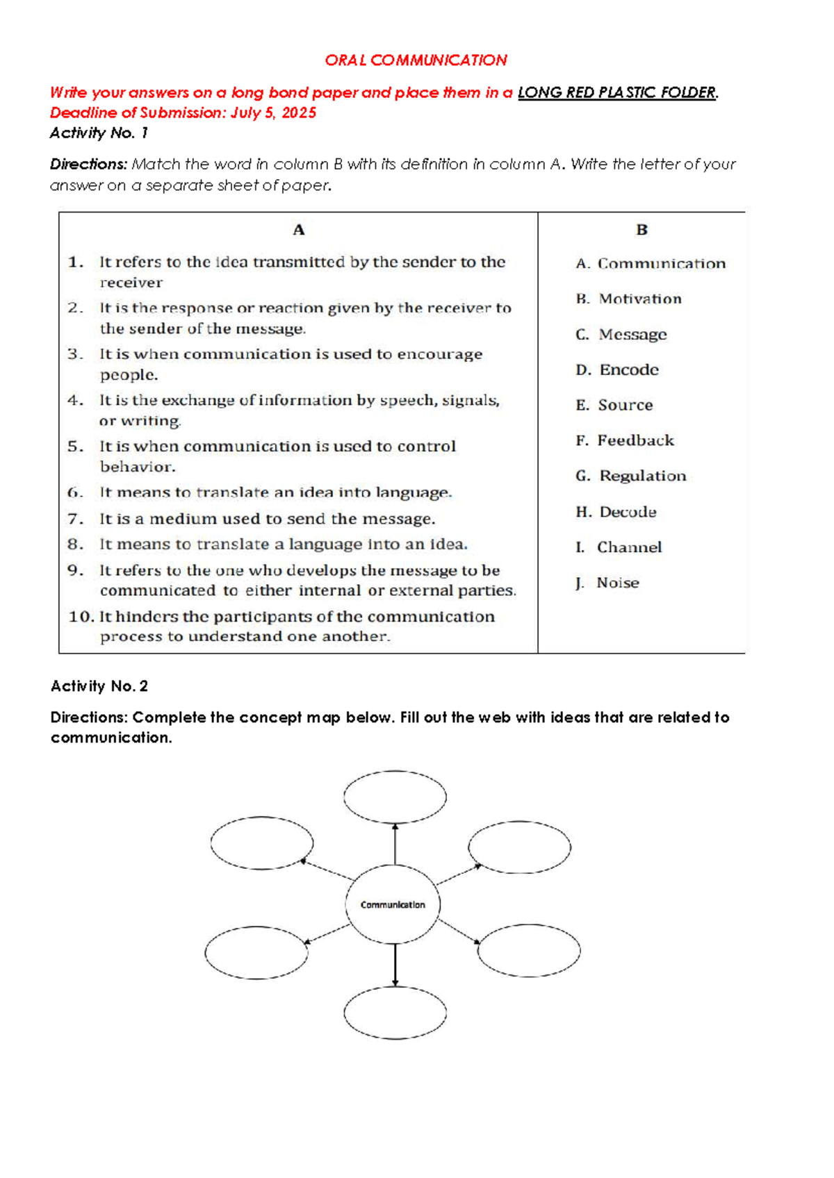 ORAL COMM 101 - Activity No. 1: Communication Concepts & Models - Studocu