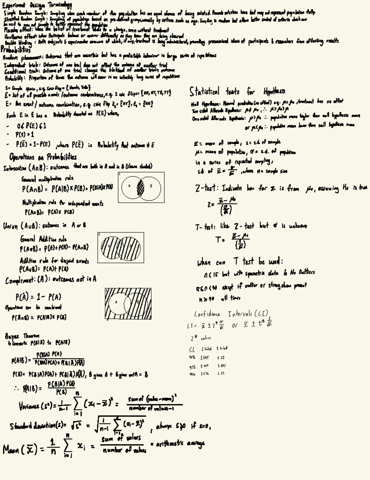 Midterm 2 Formula Sheet: Key Concepts in Experiment Design - Studocu