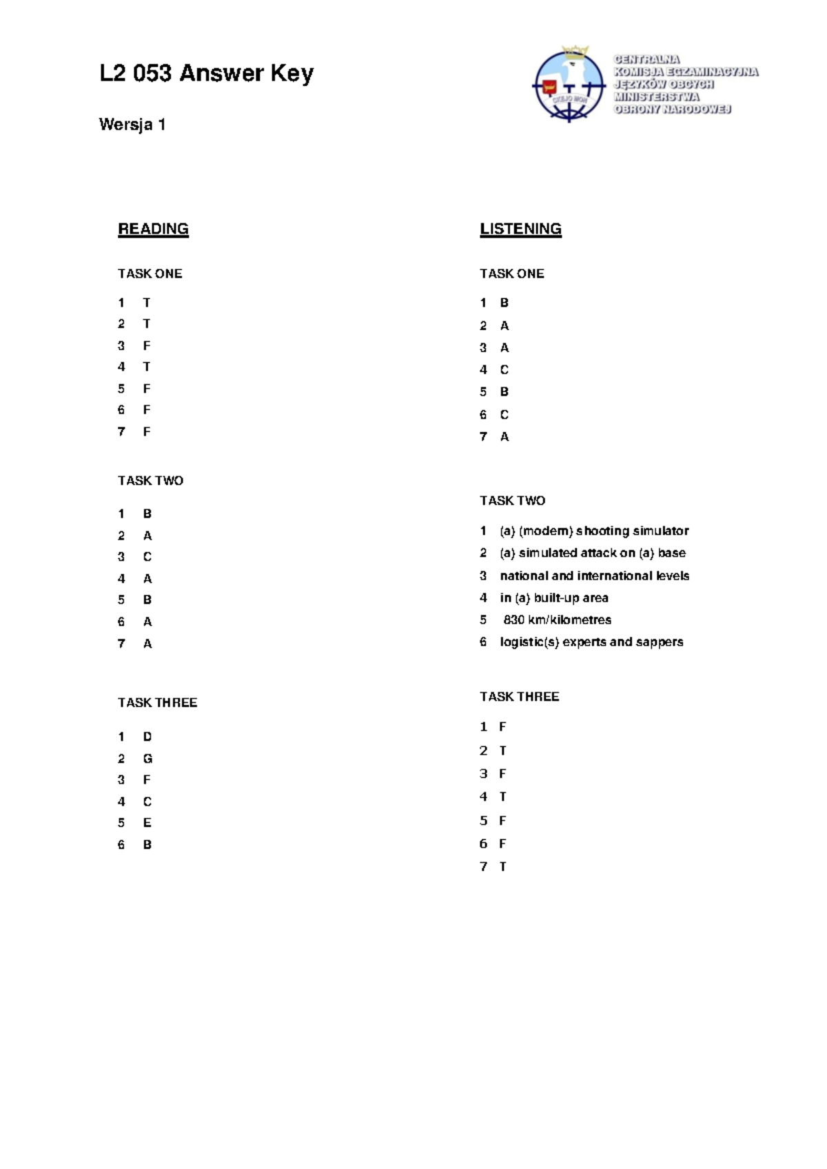 L2 053 Answer Key - Reading & Listening Tasks Overview - Studocu