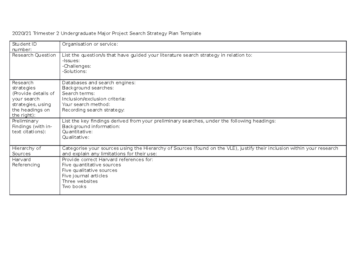 2020-21 T2 010 Major Project Strategy Plan Template - Studocu