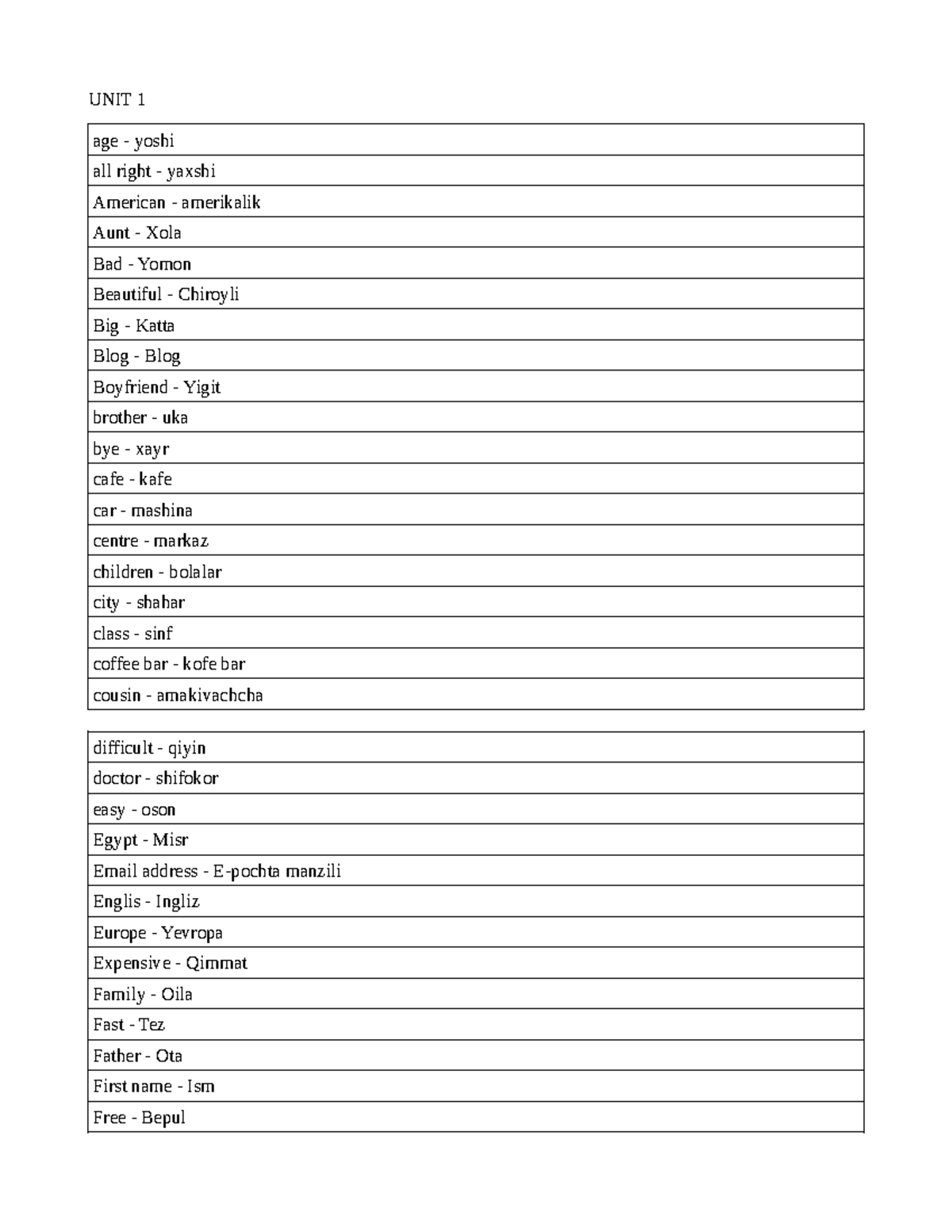 Ginekologning yapon qizi bilan jinsiy aloqa qilish videosi.