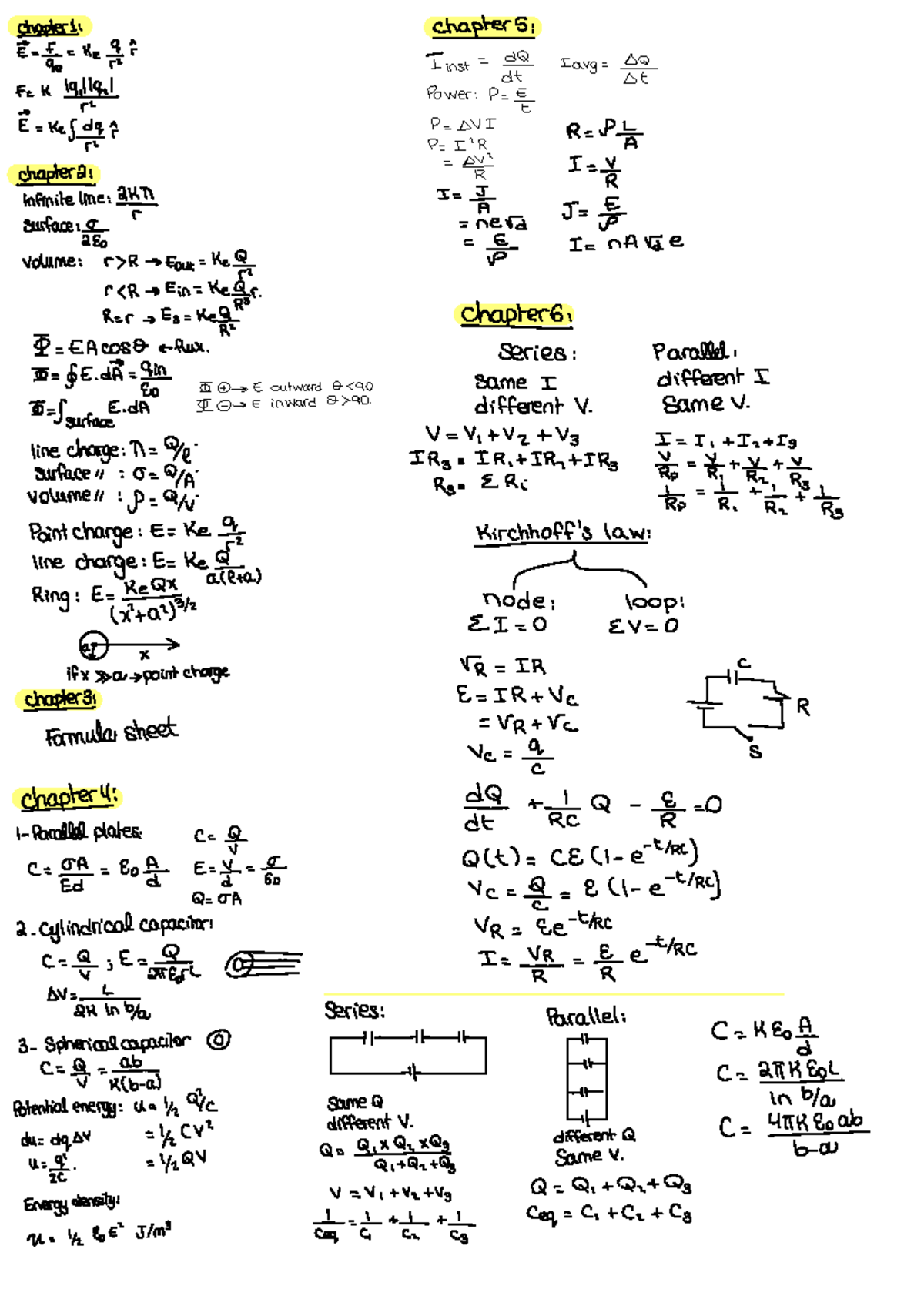 Physics Formula Sheet Electricity And Magnetism