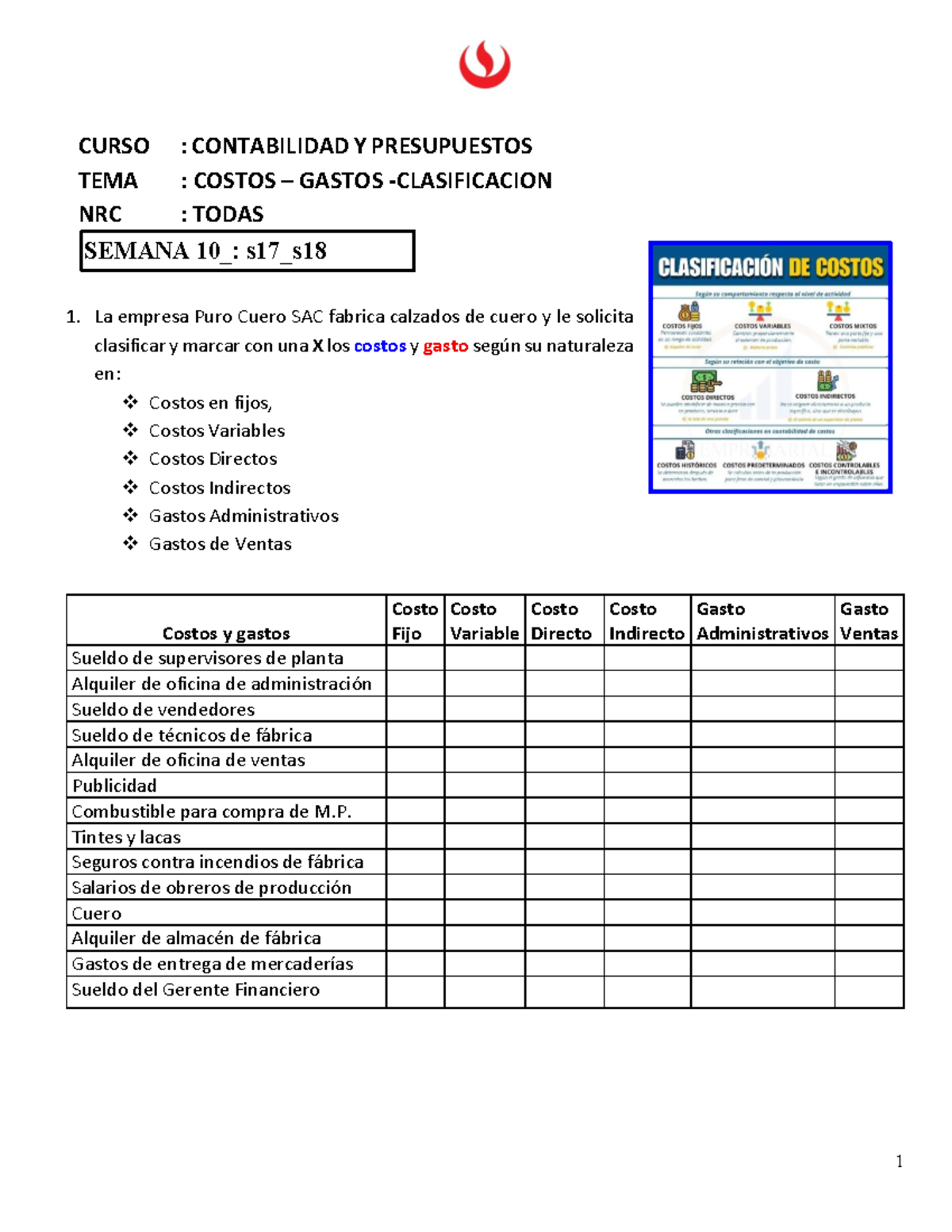 CURSO: CONTABILIDAD Y PRESUPUESTOS - CLASIFICACIÓN DE COSTOS Y GASTOS ...