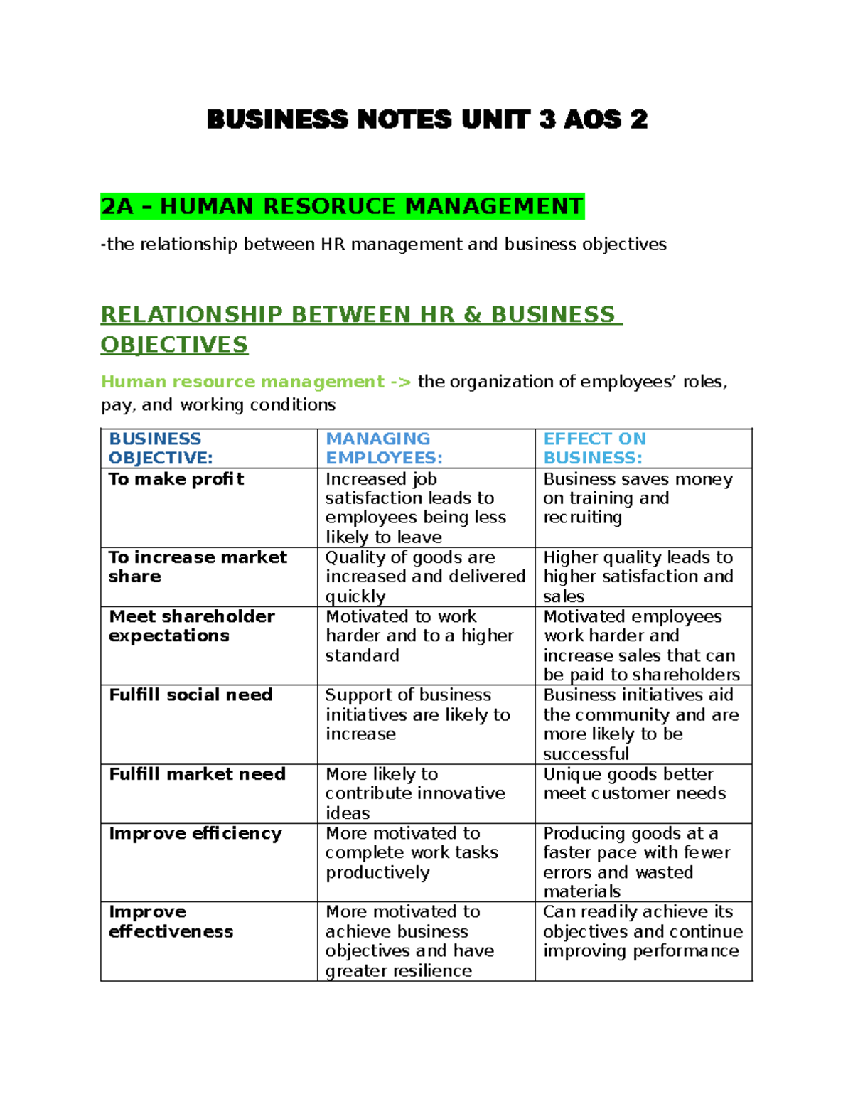 Business Notes UNIT 3 AOS 2: Human Resource Management & Motivation ...