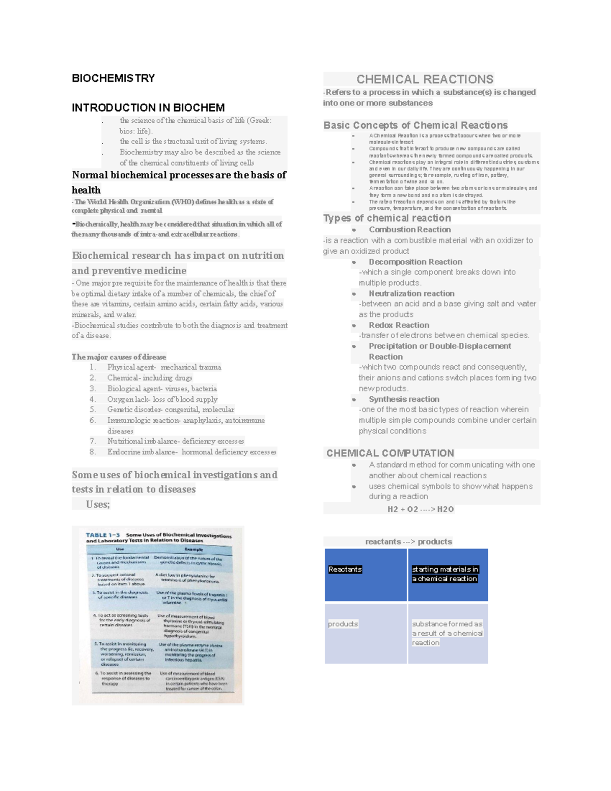 Biochemistry Overview - Foundations and Concepts (Course Code: Biochem ...