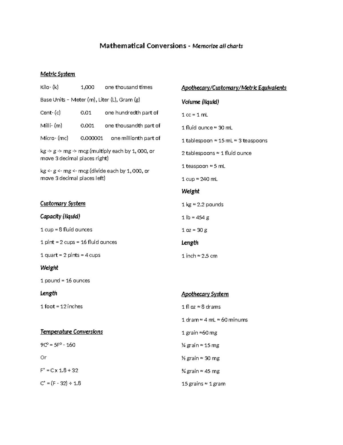 Math Conversion Charts - Essential Metrics & Units for Study - Studocu