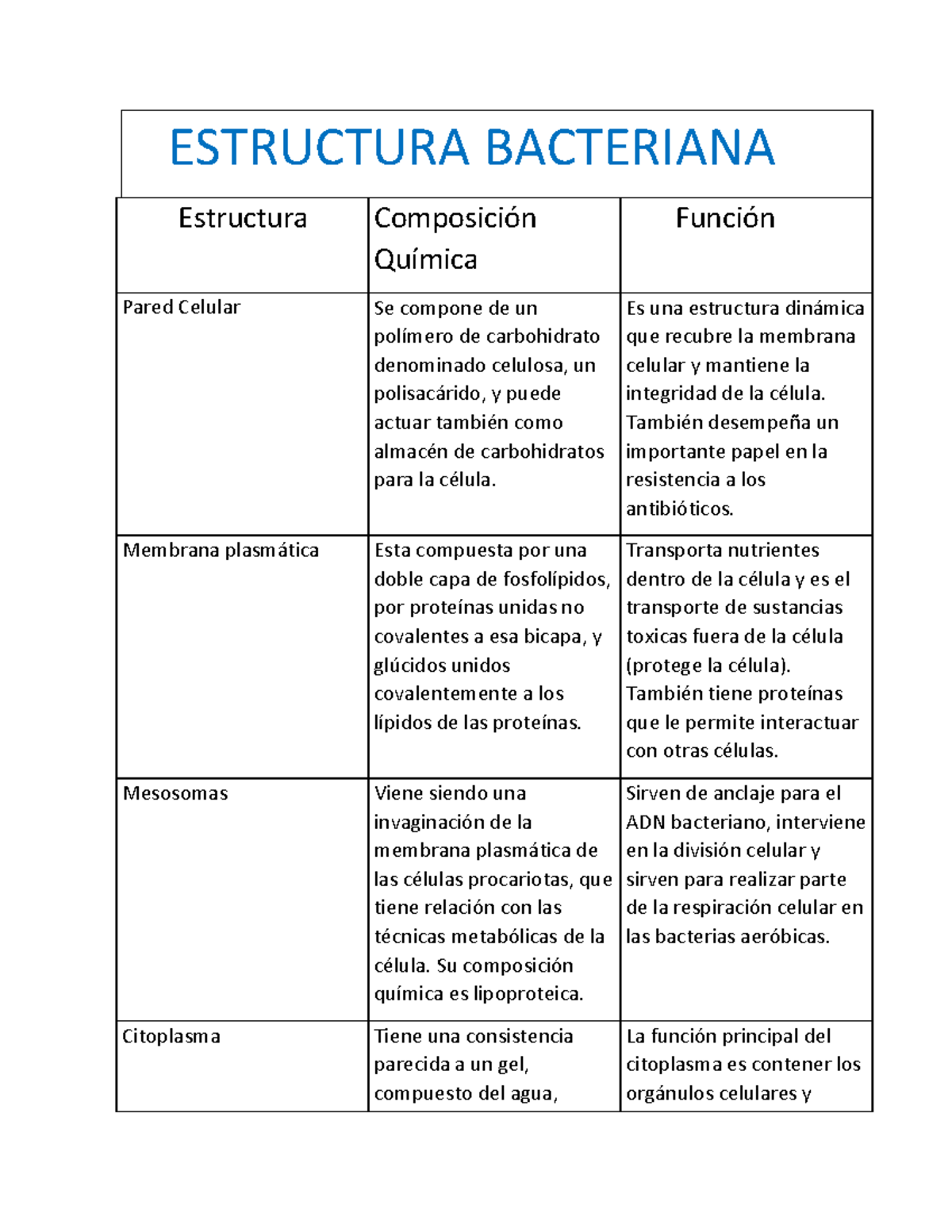 Crustacea - Wikipedia, la enciclopedia libre, image size:1200x1553