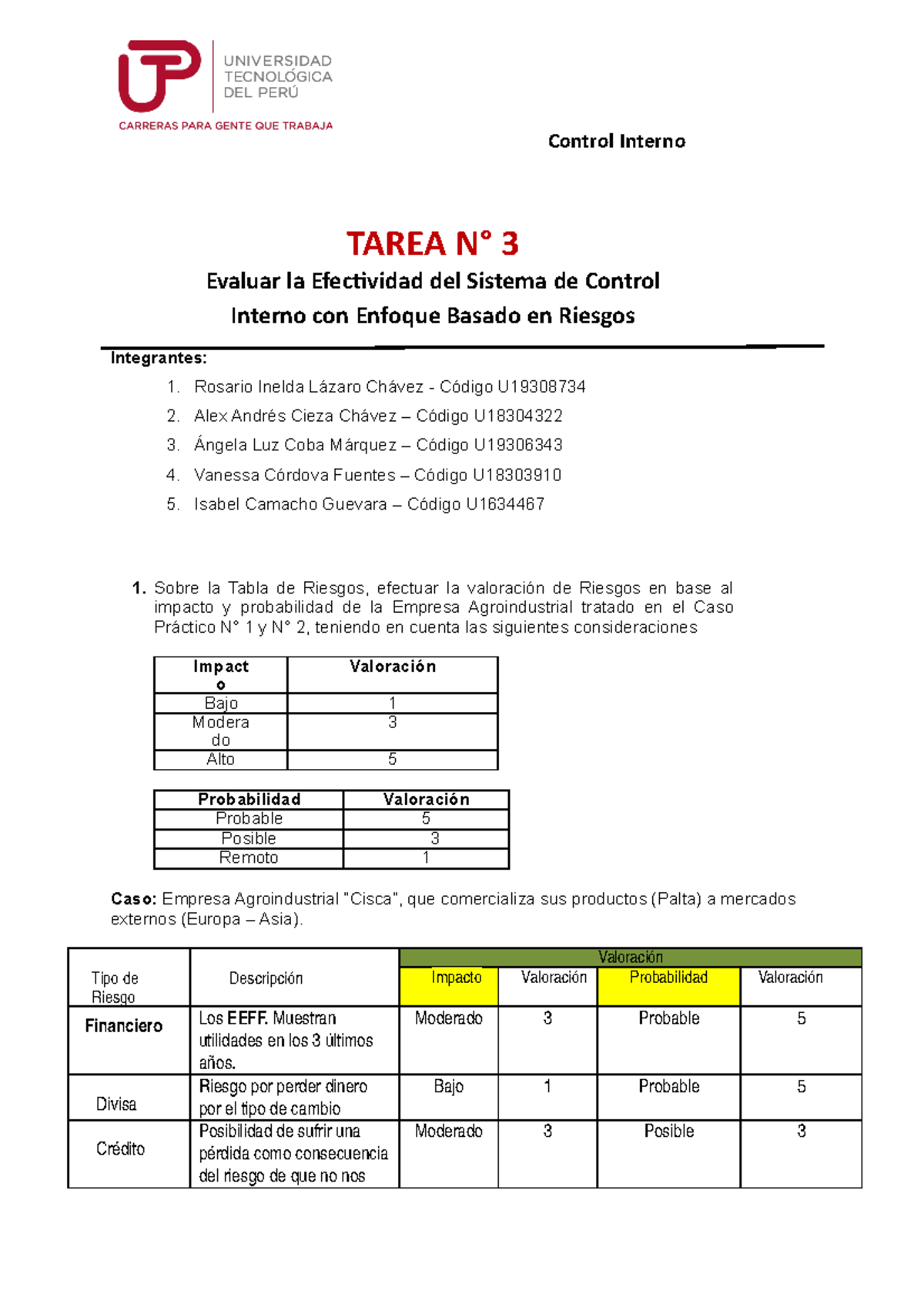 U4 S6 PA 3 - Tarea 3 - Final control interno - Control Interno TAREA N ...