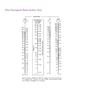 Probe DATA Sheet - PROBE DATA SHEET AREA SKILL TARGET Y N Y N Y N Y N Y ...