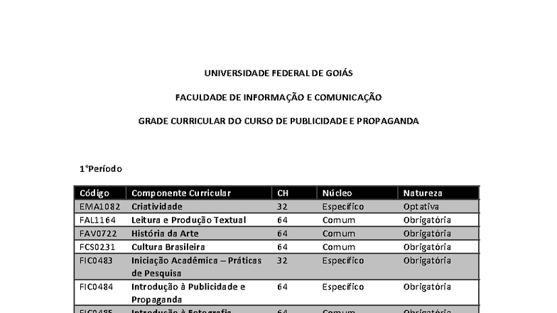 Matriz Curricular do Curso de Publicidade e Propaganda - EMA1082 ...