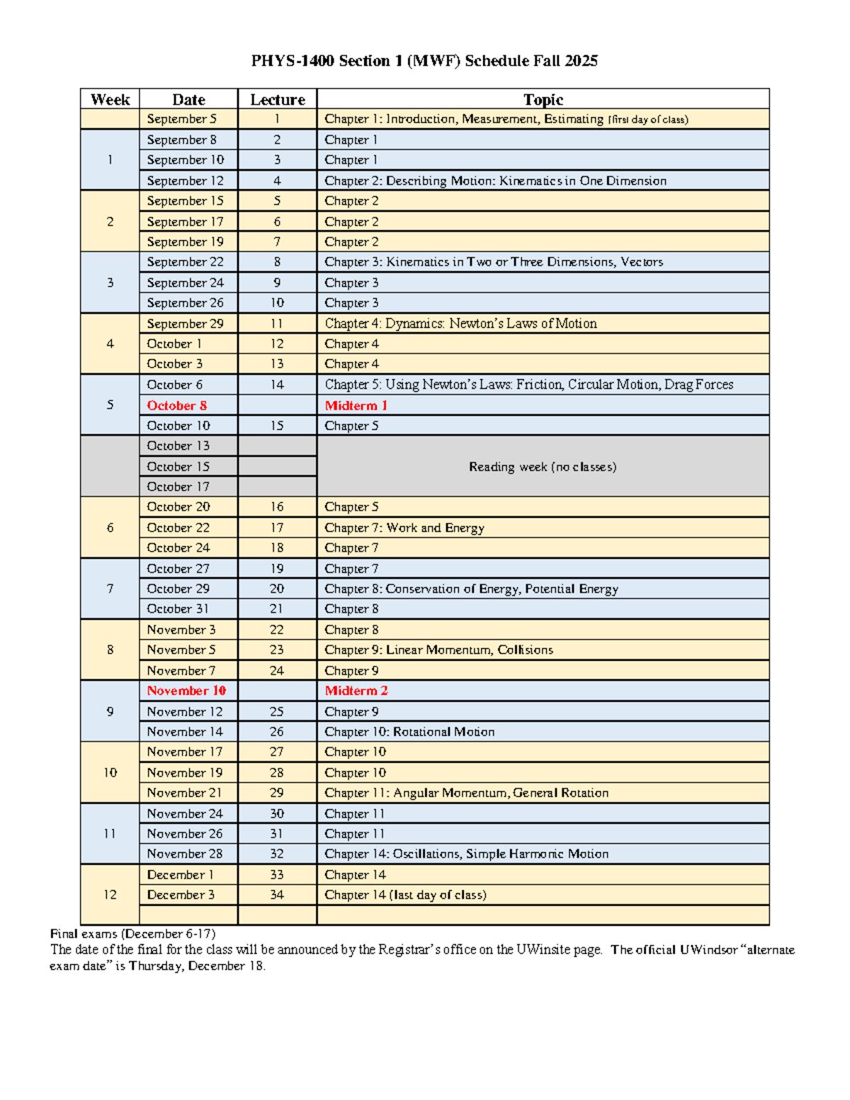 PHYS 1400 Sec 01 Fall 2025 Lecture Schedule Weeks 1-12 - Studocu