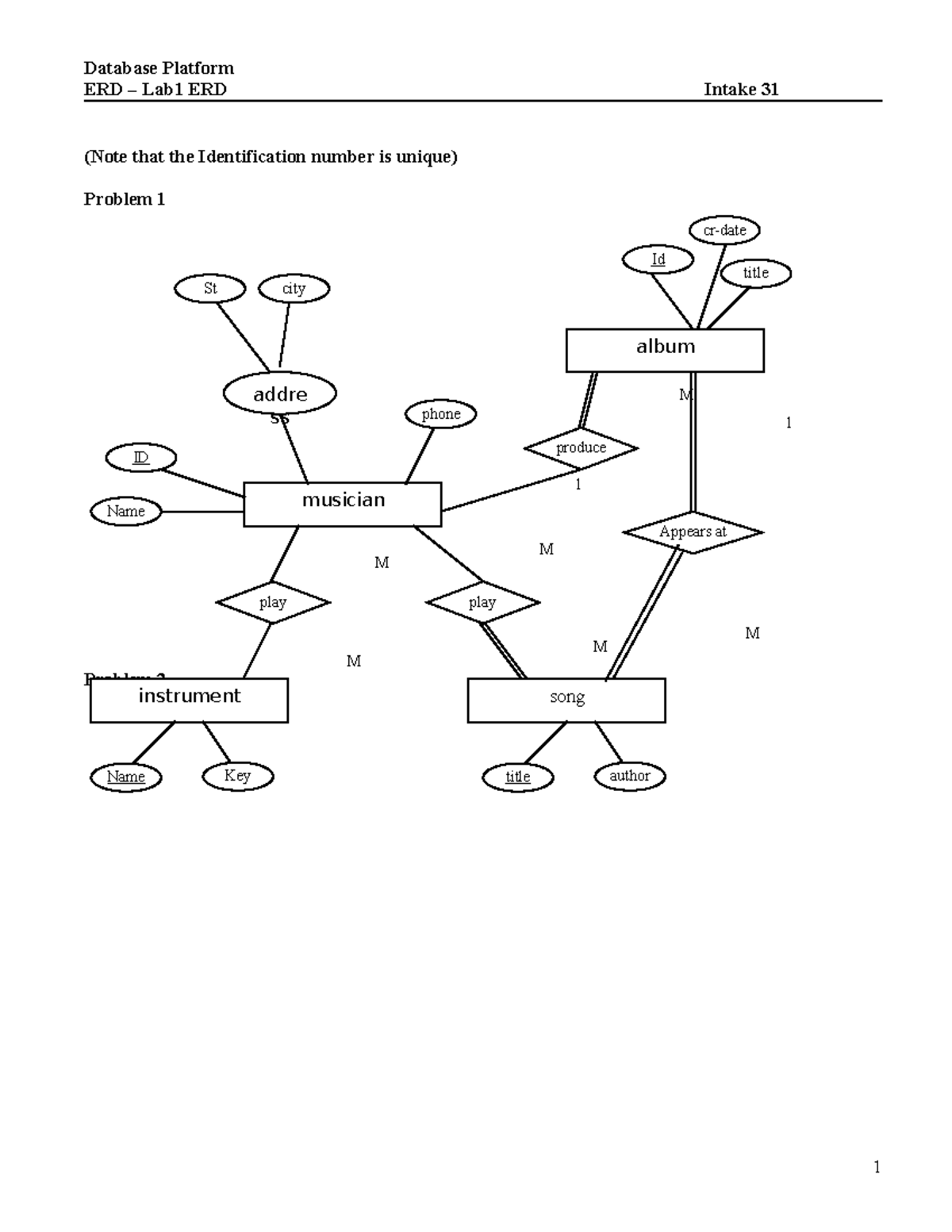Database Platform ERD Lab1 - Intake 31 Analysis and Problems - Studocu