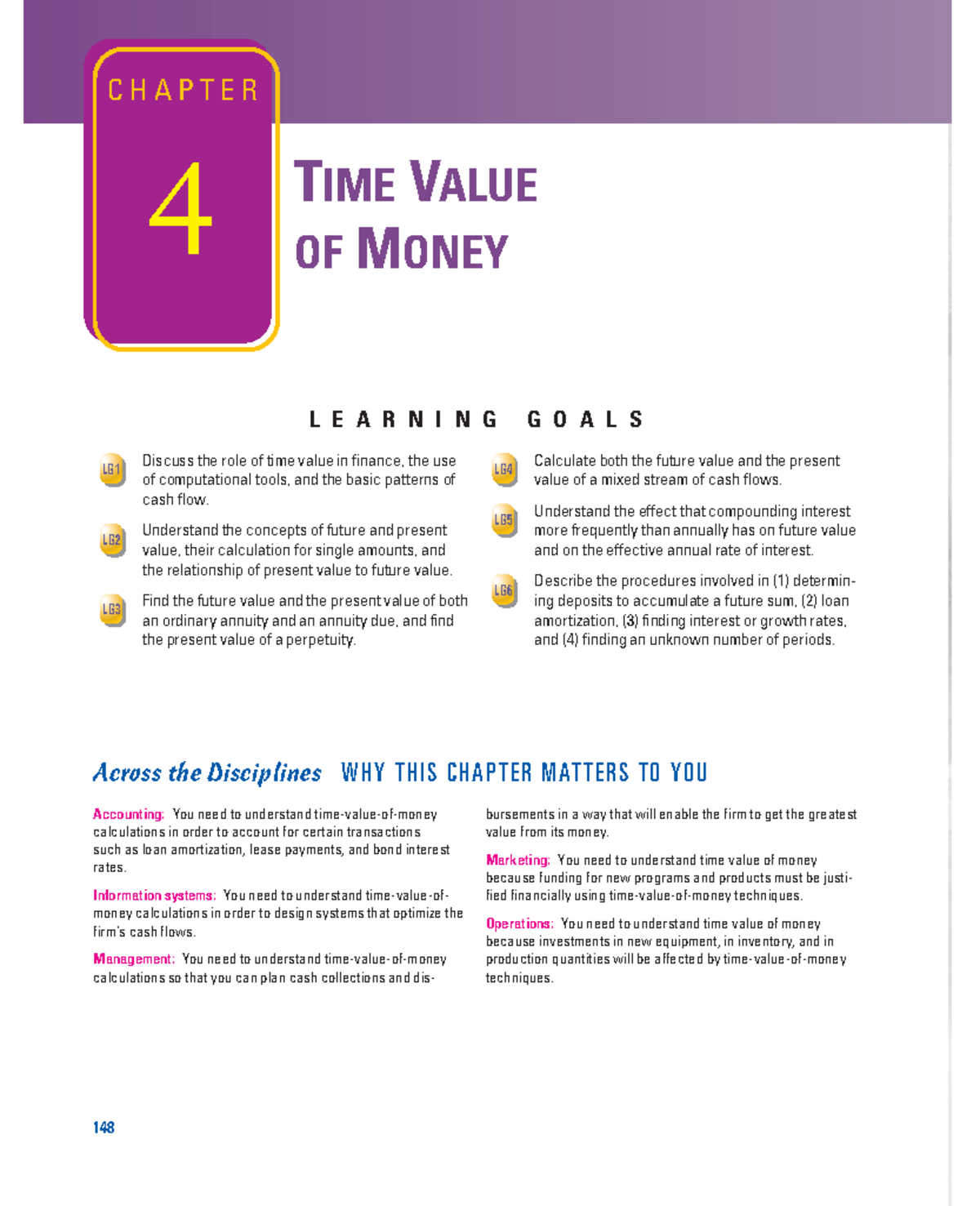 Chapter 4 - Time Value of Money: Understanding Financial Concepts - Studocu