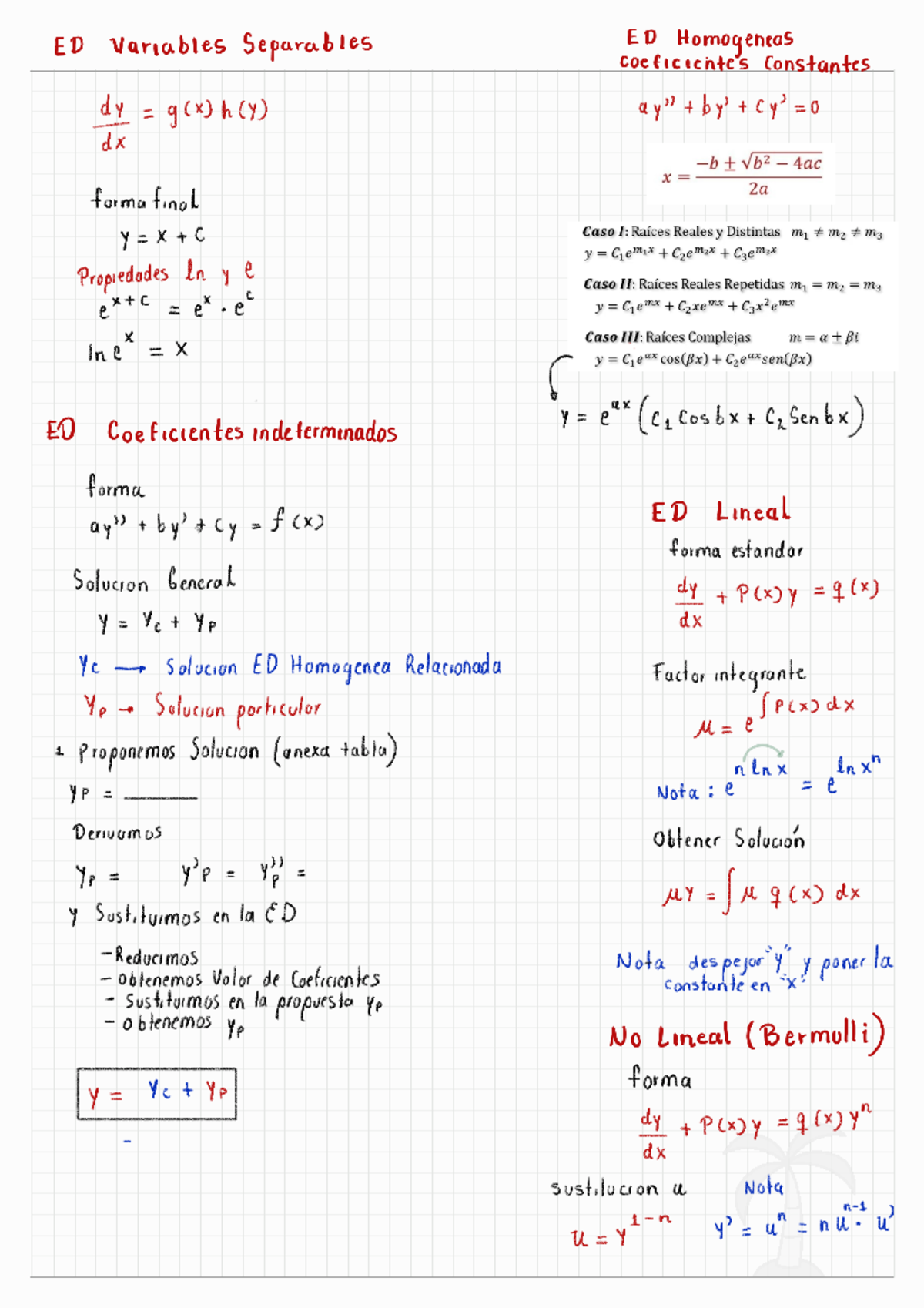 Formularios de Ecuaciones Diferenciales - ESIME ZAC - Document Preview