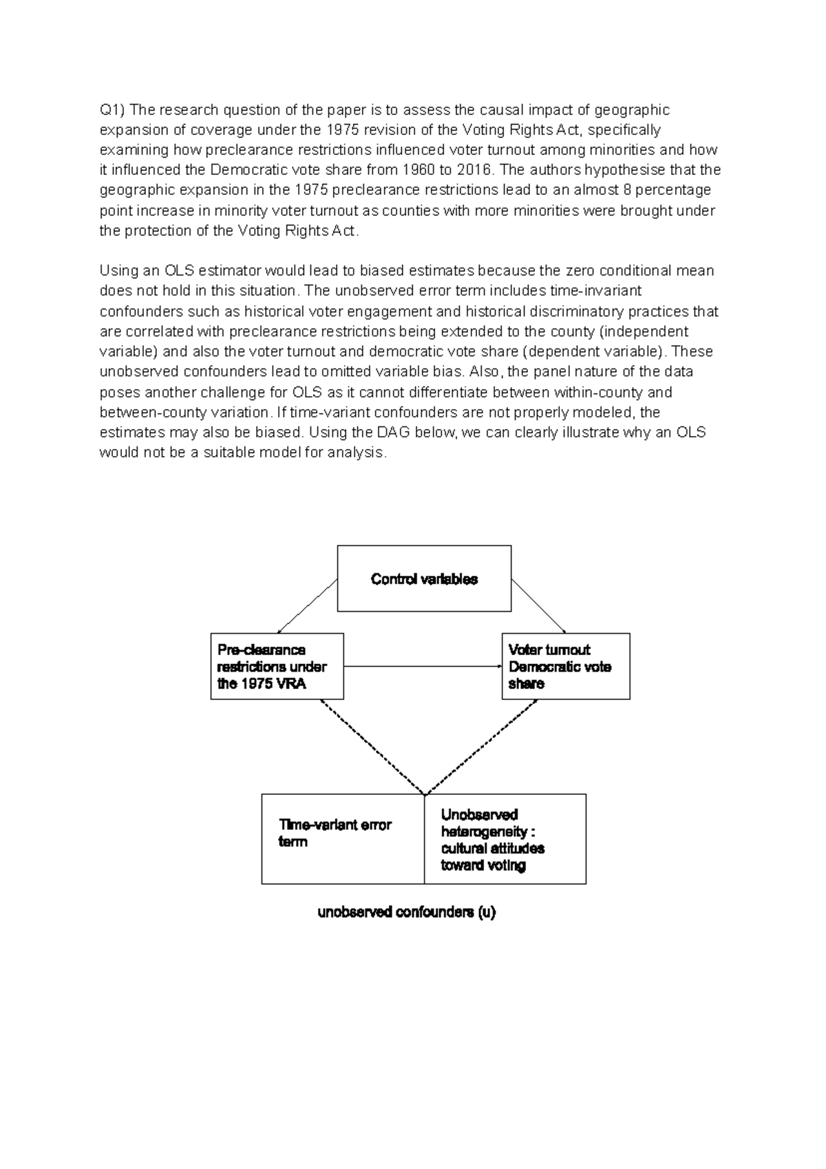 Synthetic Control Methods Analysis: Voter Turnout Post-VRA 1975 (Module ...