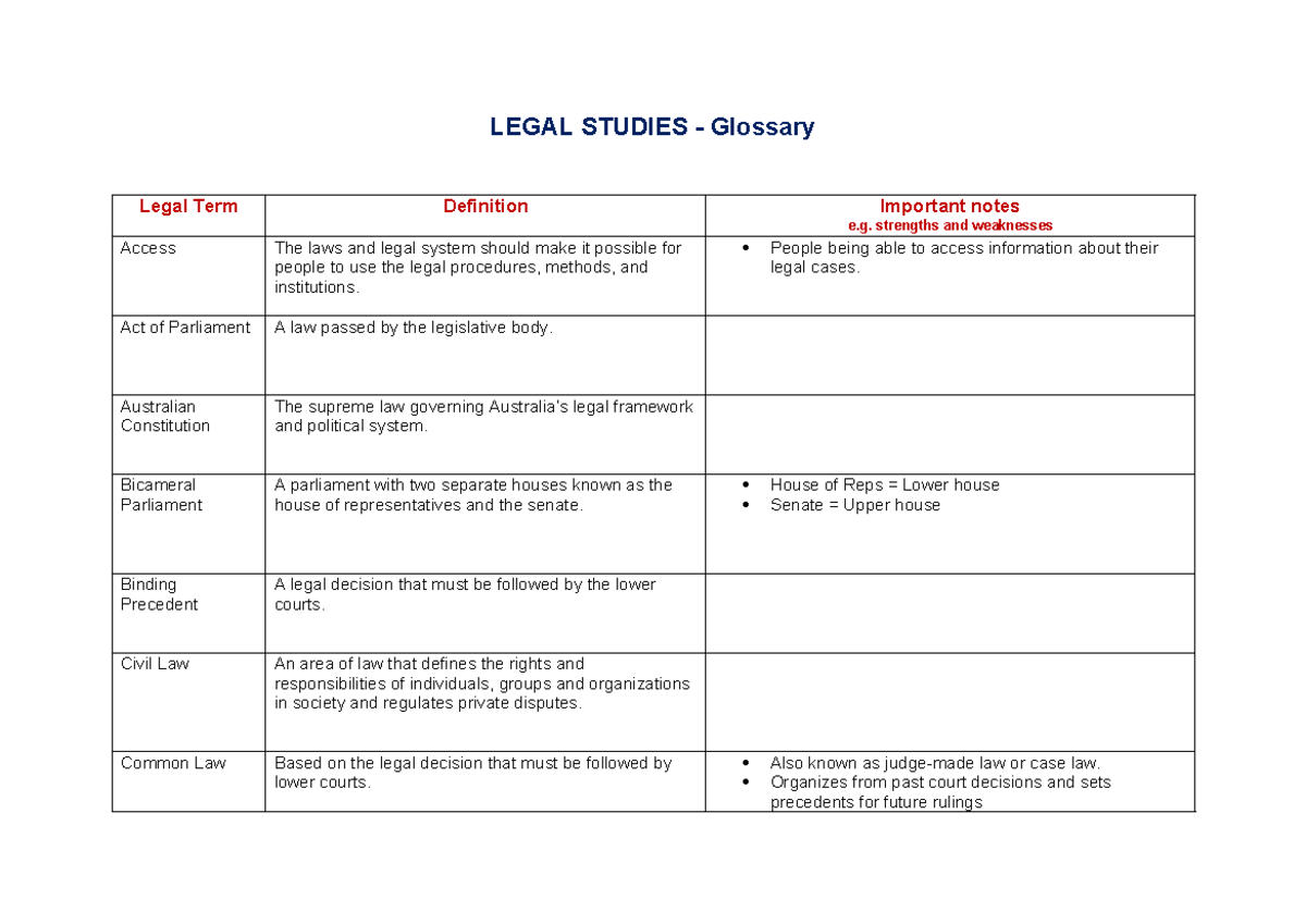Legal Studies Glossary: Key Terms and Definitions for Law Students ...