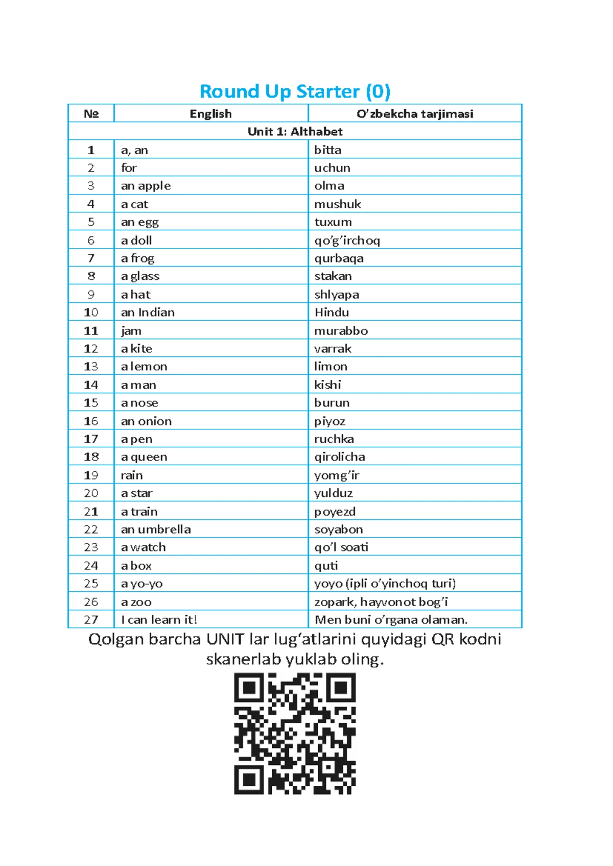 Ikki xoroz bir mushuk ichida hd