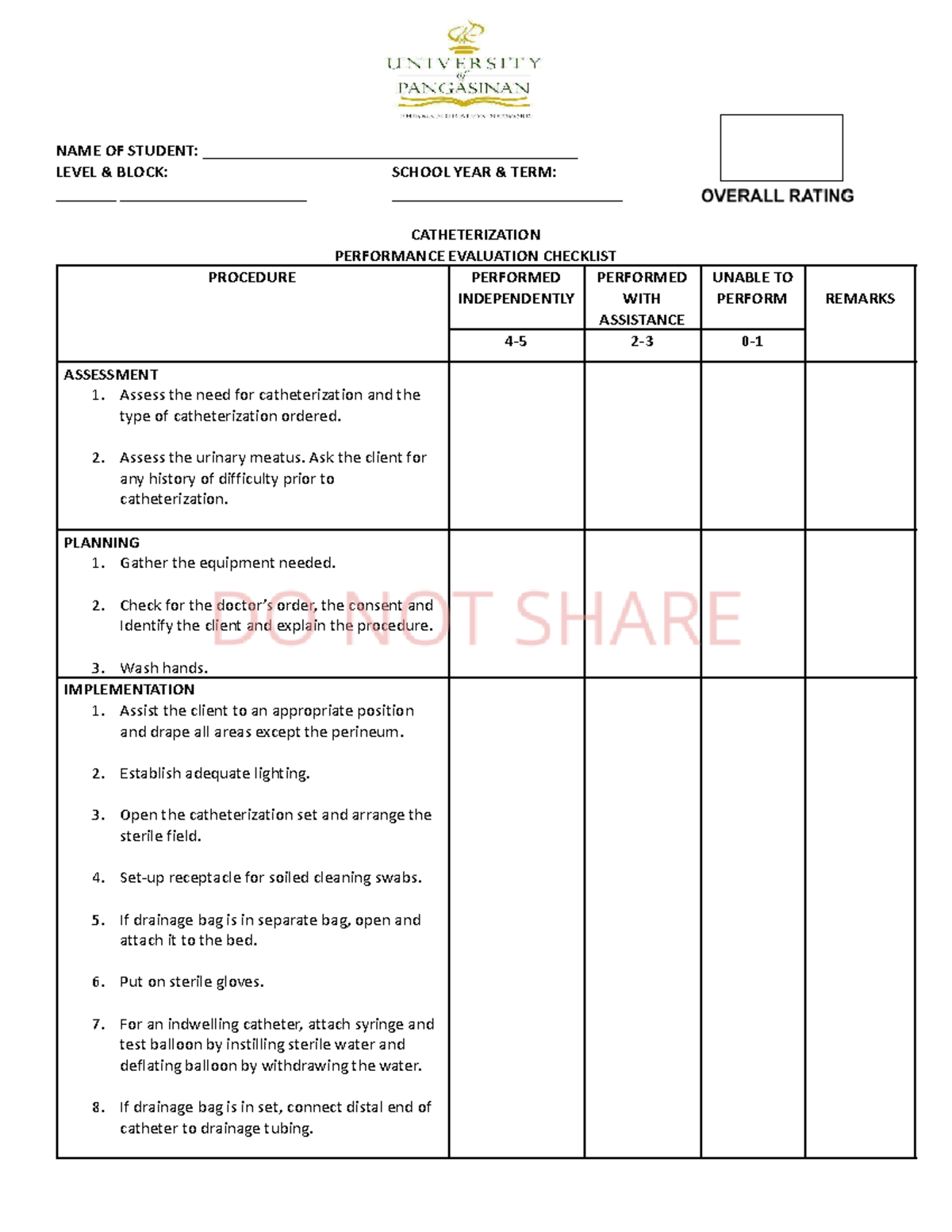 Nursing 101: Catheterization Procedure Checklist and Evaluation - Studocu