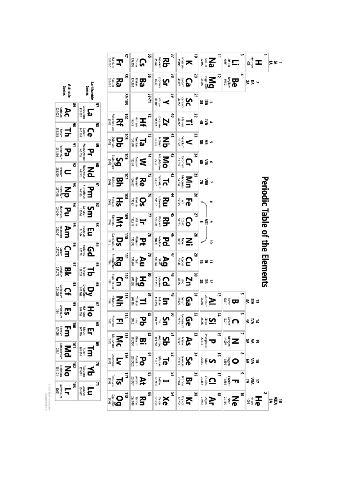 Periodic Table of the Elements - Printable Version (1 18 IA) - Studocu