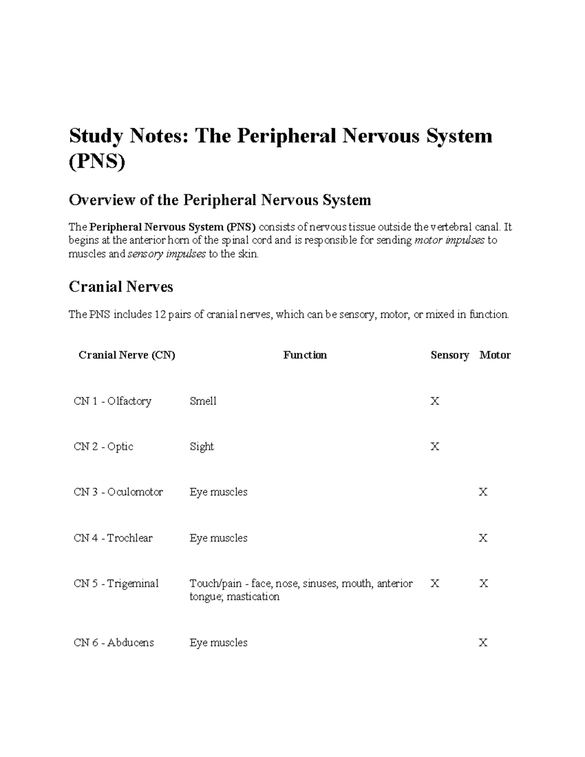 Study Notes: Overview of the Peripheral Nervous System (PNS) - Studocu