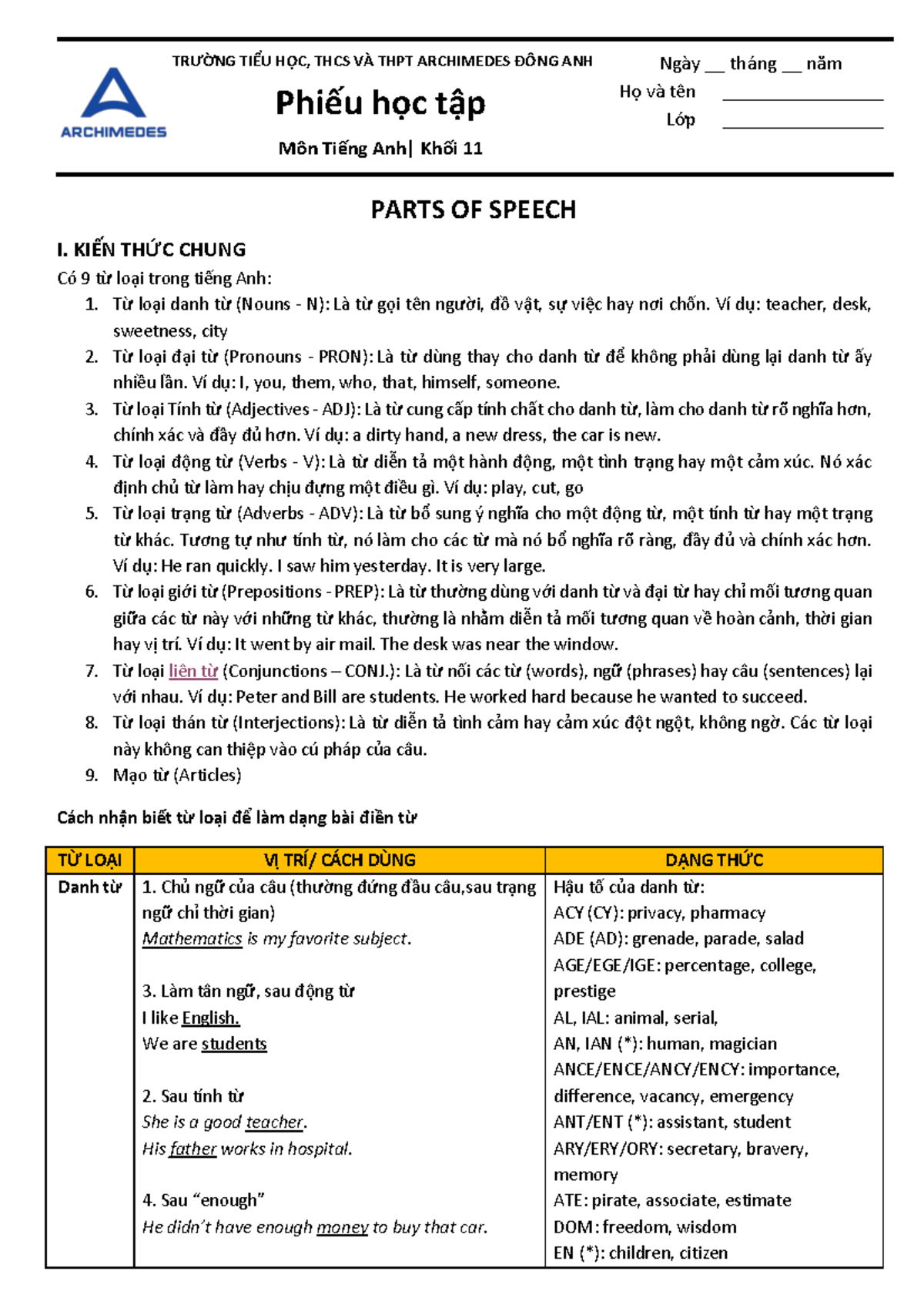ADAS.2021.K11.PHT - Parts of Speech Study Guide for English - Studocu
