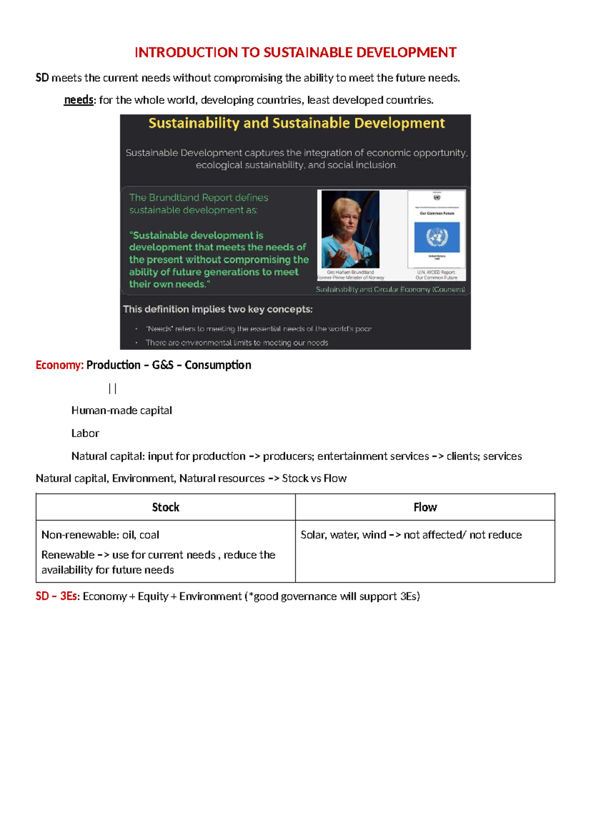 Sustainable Development - INTRODUCTION TO SUSTAINABLE DEVELOPMENT SD ...