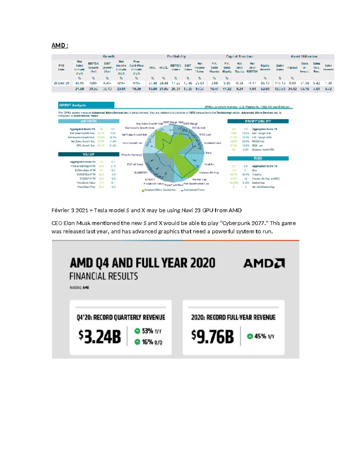 AMD Analysis: Impact of Global Chip Shortage on Auto Industry - Studocu