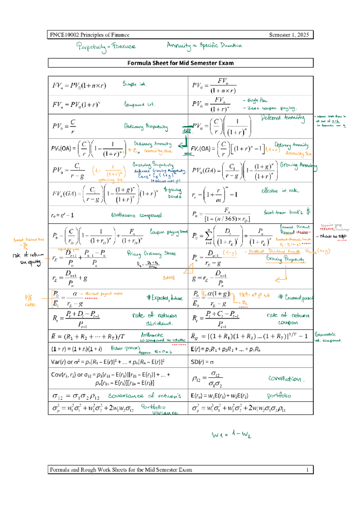 Mid Semester Exam Formula Sheet for Principles of Finance (2025) - Studocu