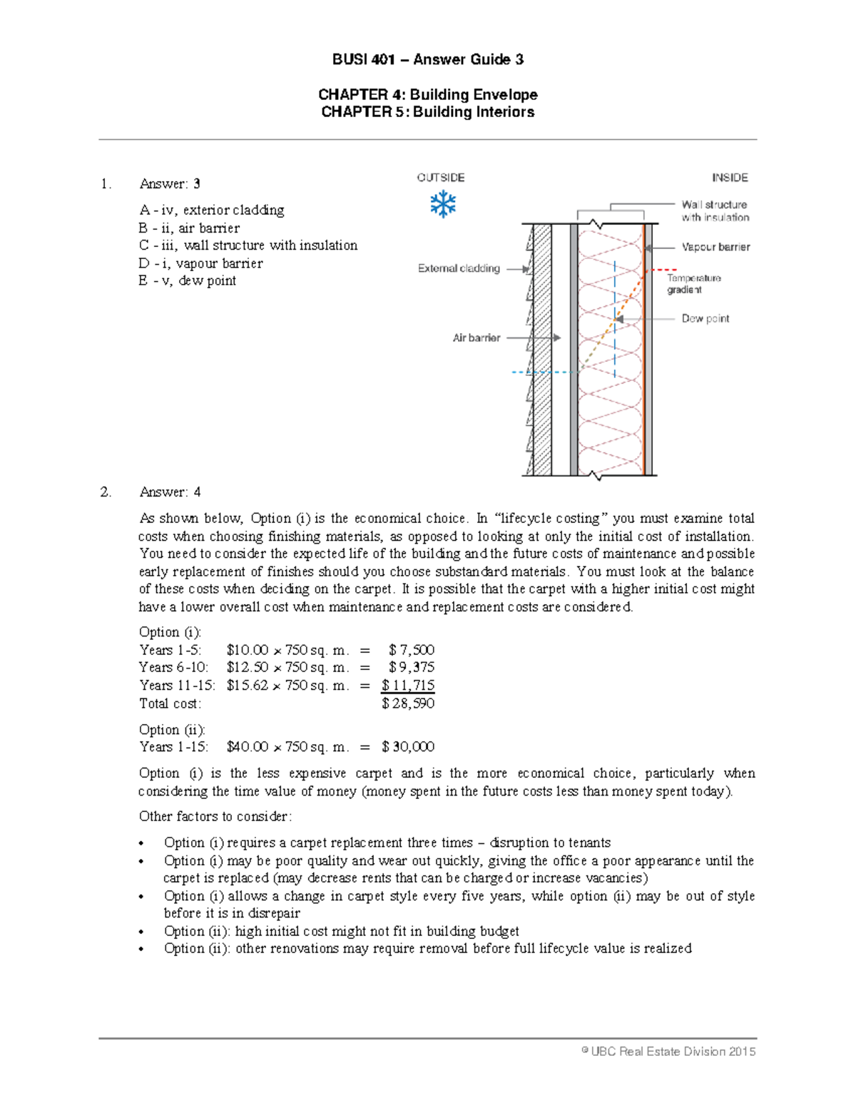BUSI 401 Assignment Answer Guide 3: Building Envelope & Interiors - Studocu