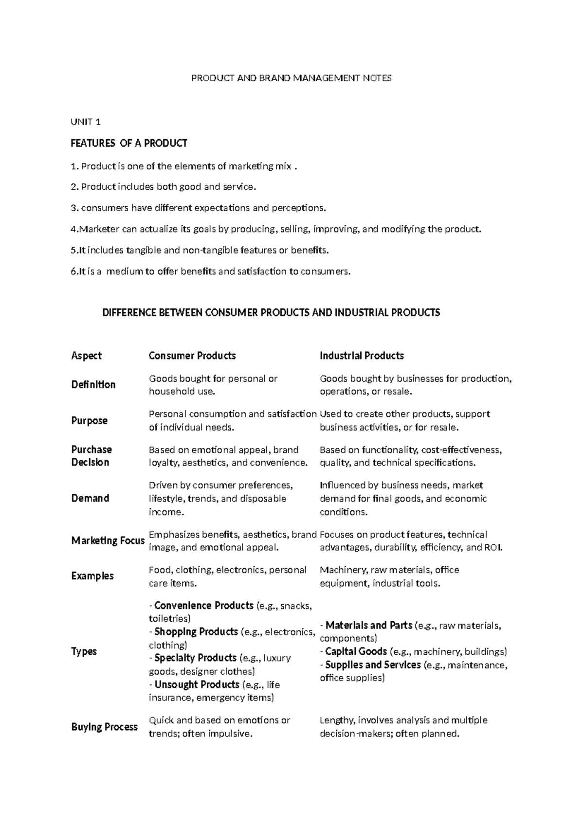 Swayam Product AND Brand Management Lecture Notes Overview - Studocu