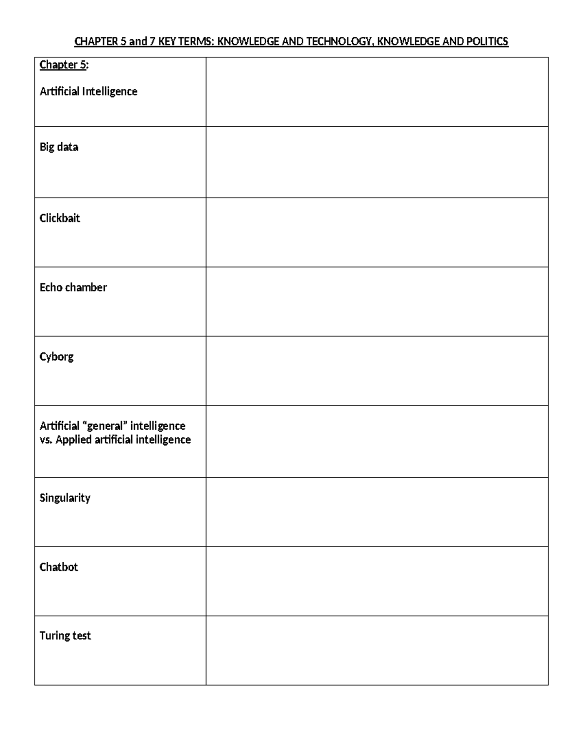 Chap 5 and 7 key terms-1 - buDJVH IODU_Vhd - CHAPTER 5 and 7 KEY TERMS ...