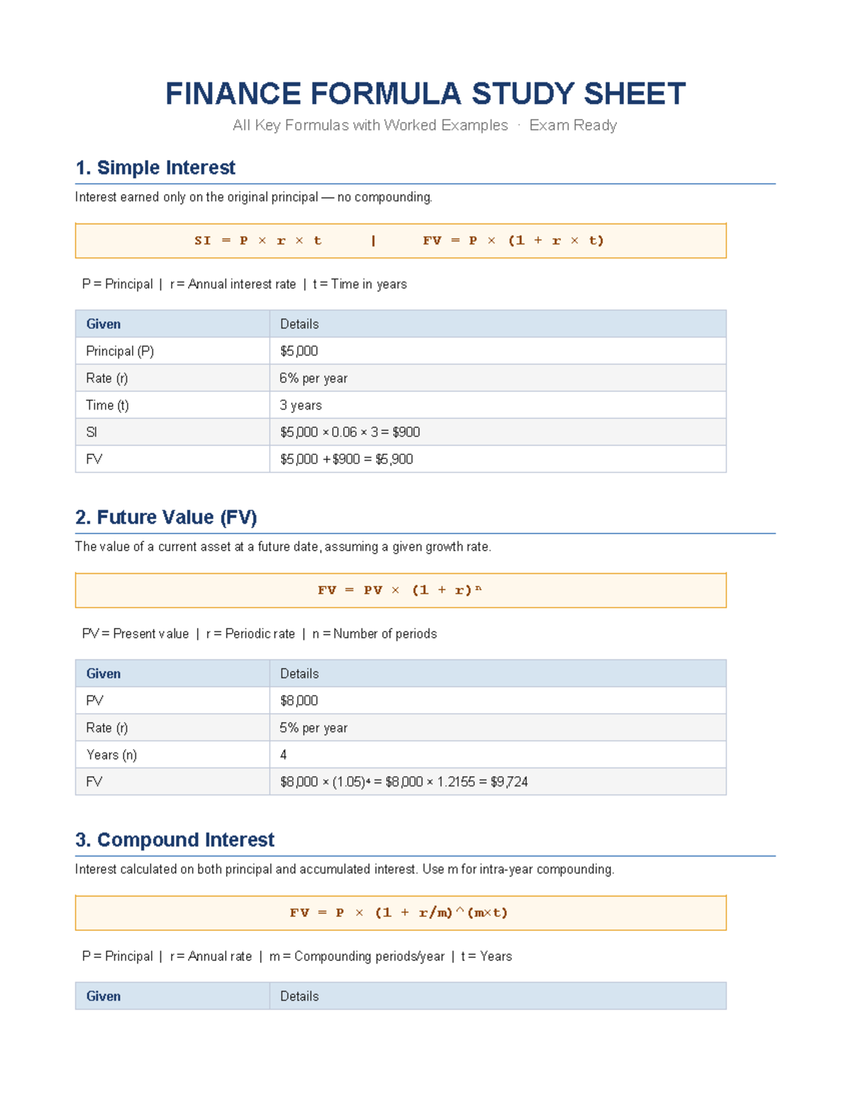FINANCE 101: Key Formulas & Examples for Exam Prep - Studocu