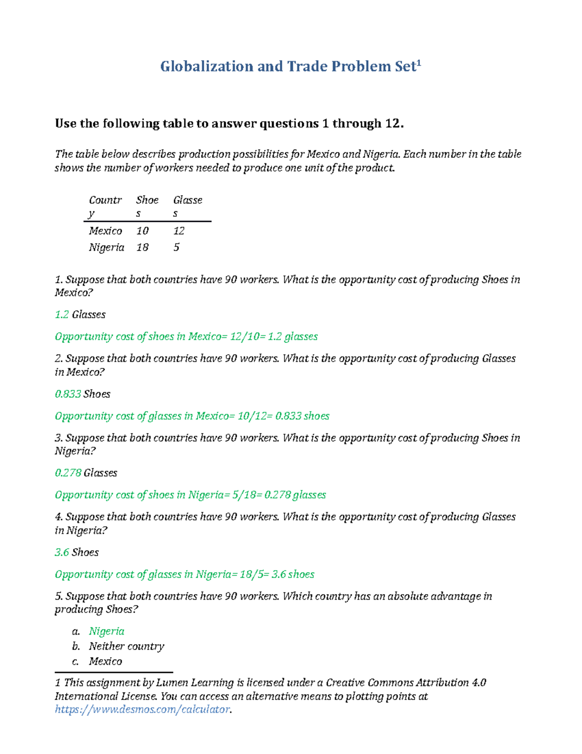 Globalization and Trade Problem Set 1: Analyzing Mexico vs Nigeria ...