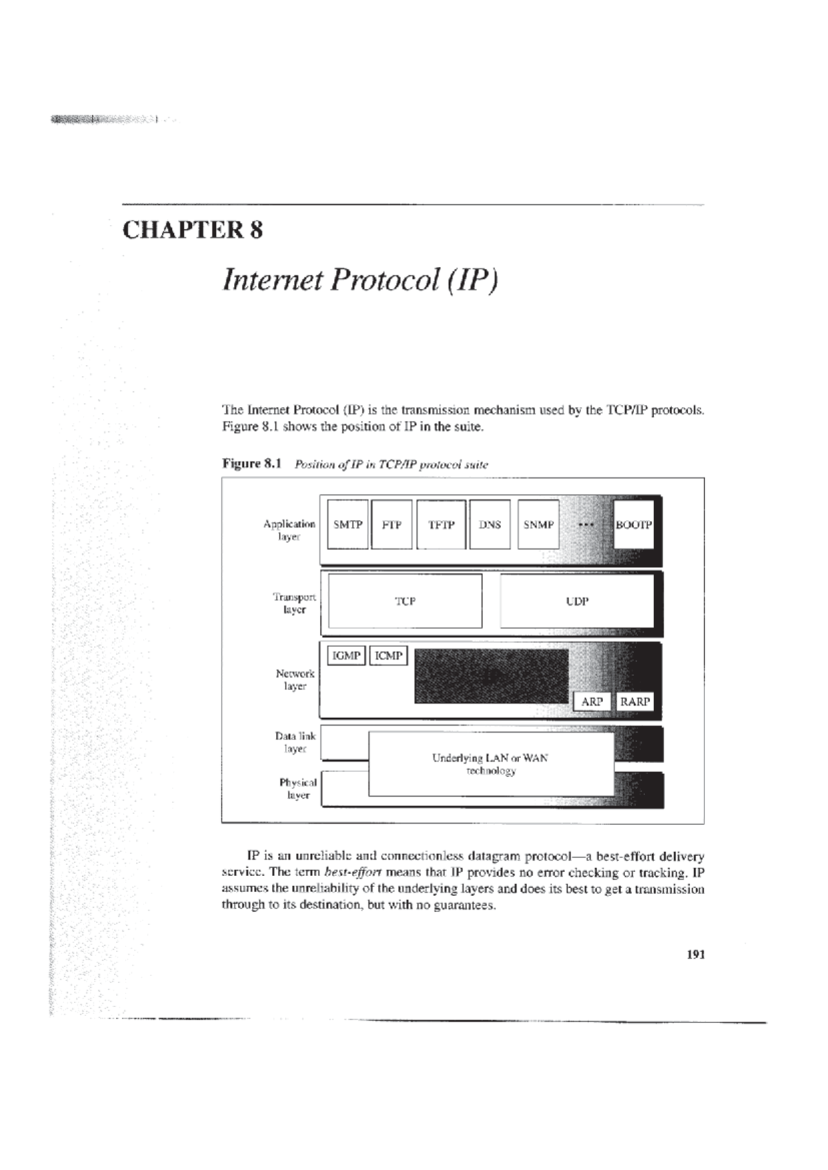 TCP/IP Chapter 8 - Understanding the IP Protocol - Studocu