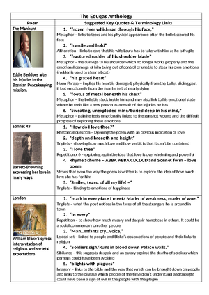 AQA GCSE Physics Paper 1 Topic List - Studocu
