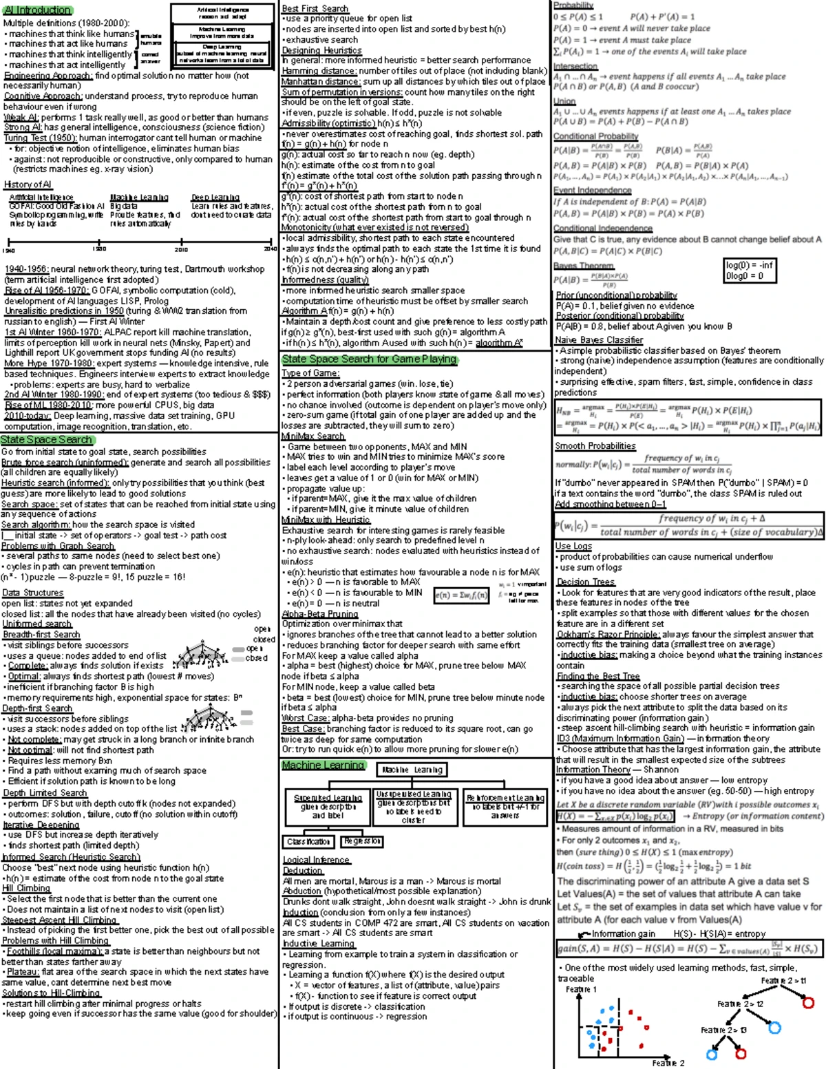 COMP 472 Final Exam Info - Fall 2024 Midterm Prep Guide - Studocu