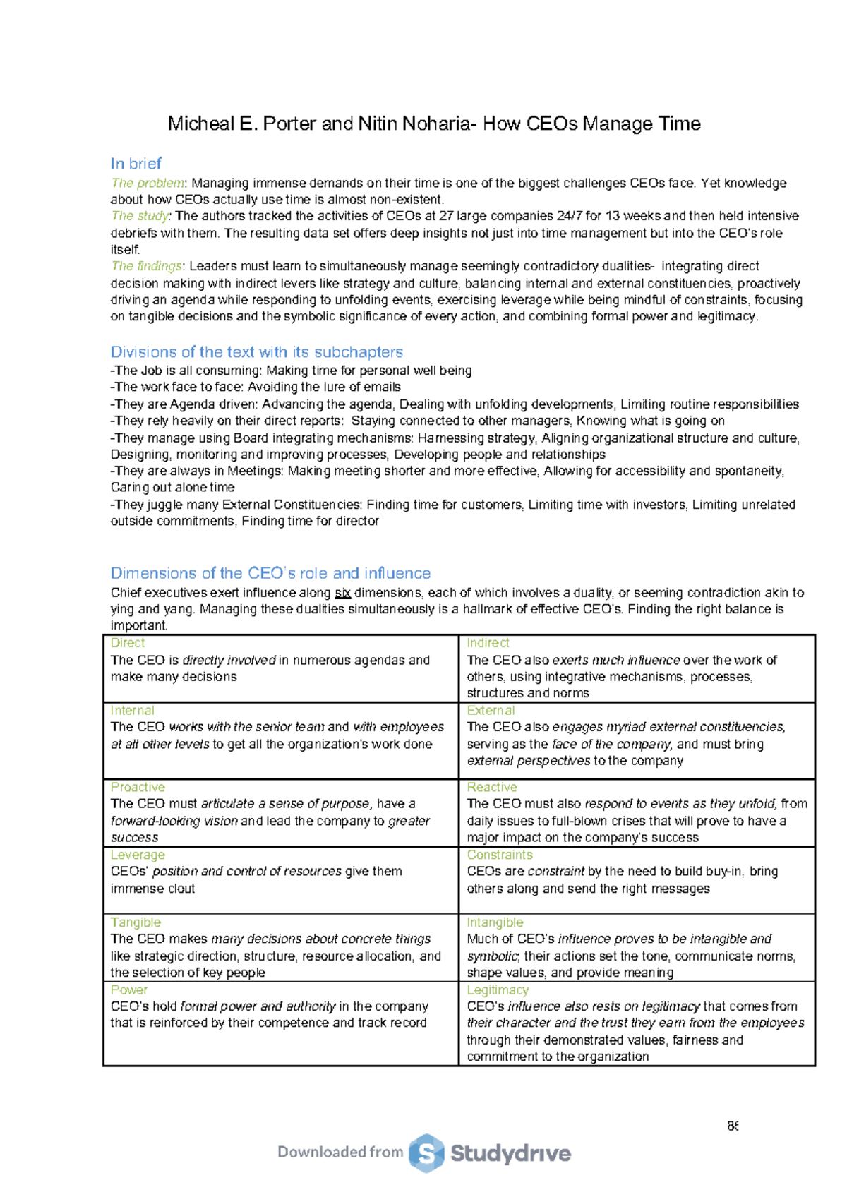 Articles of Porter and Neeley - 85 Micheal E. Porter and Nitin Noharia ...