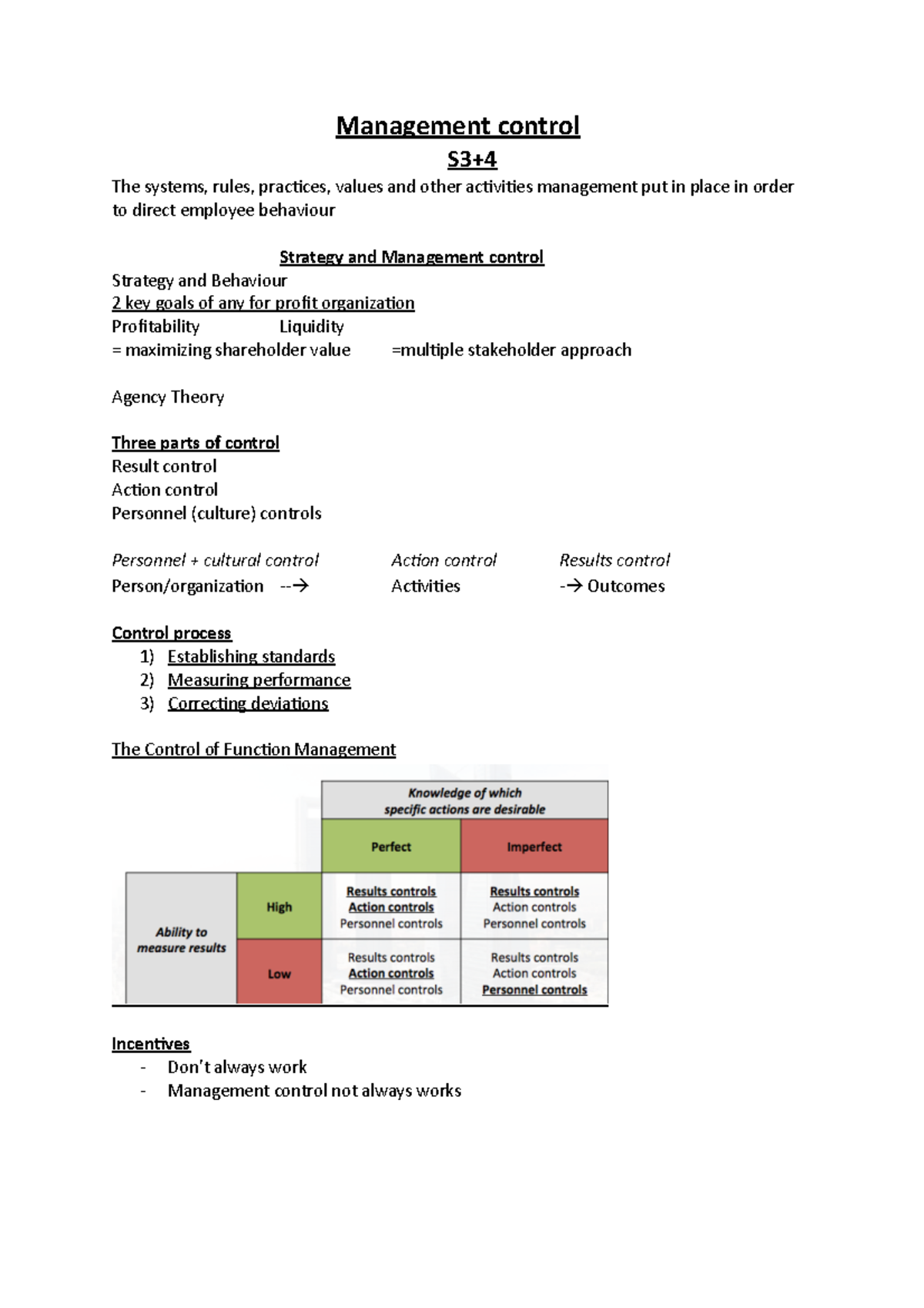 Management Control Notes S3+ & S9+ | Chapters 6-23 Overview - Studocu