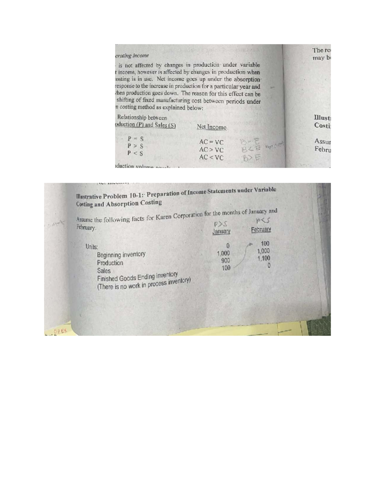 Reviewer Notes on Variable Costing (VC) and Absorption Costing (AC ...