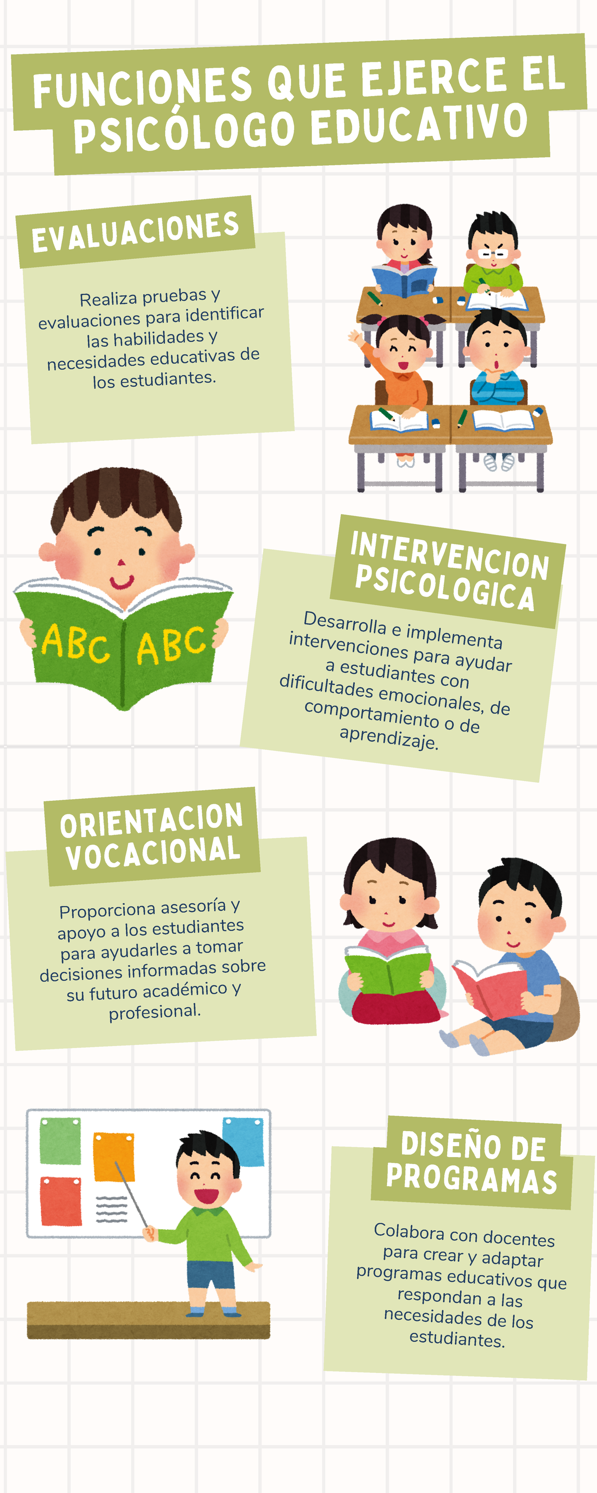 Infografía - Colabora con docentes para crear y adaptar programas ...
