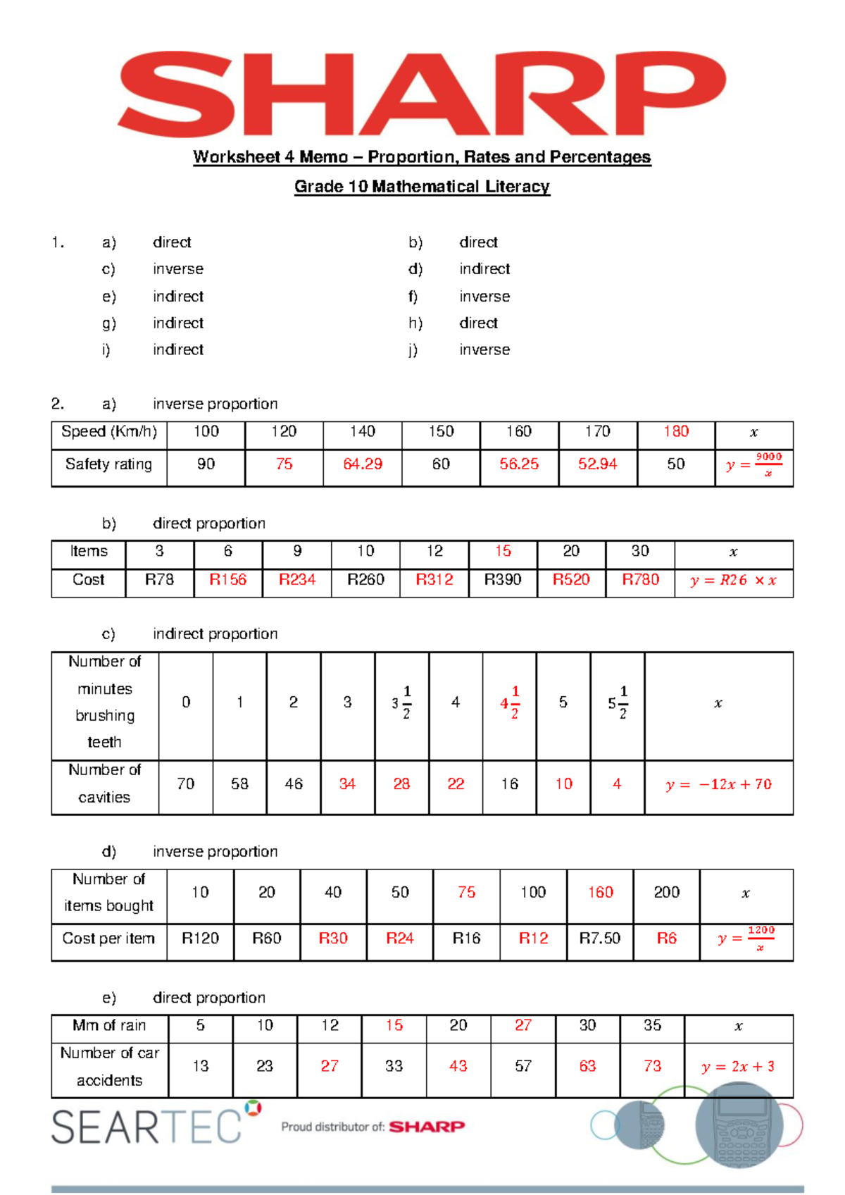 Grade 10 Math Lit: Worksheet 4 Memo on Proportion, Rates & Percentages ...