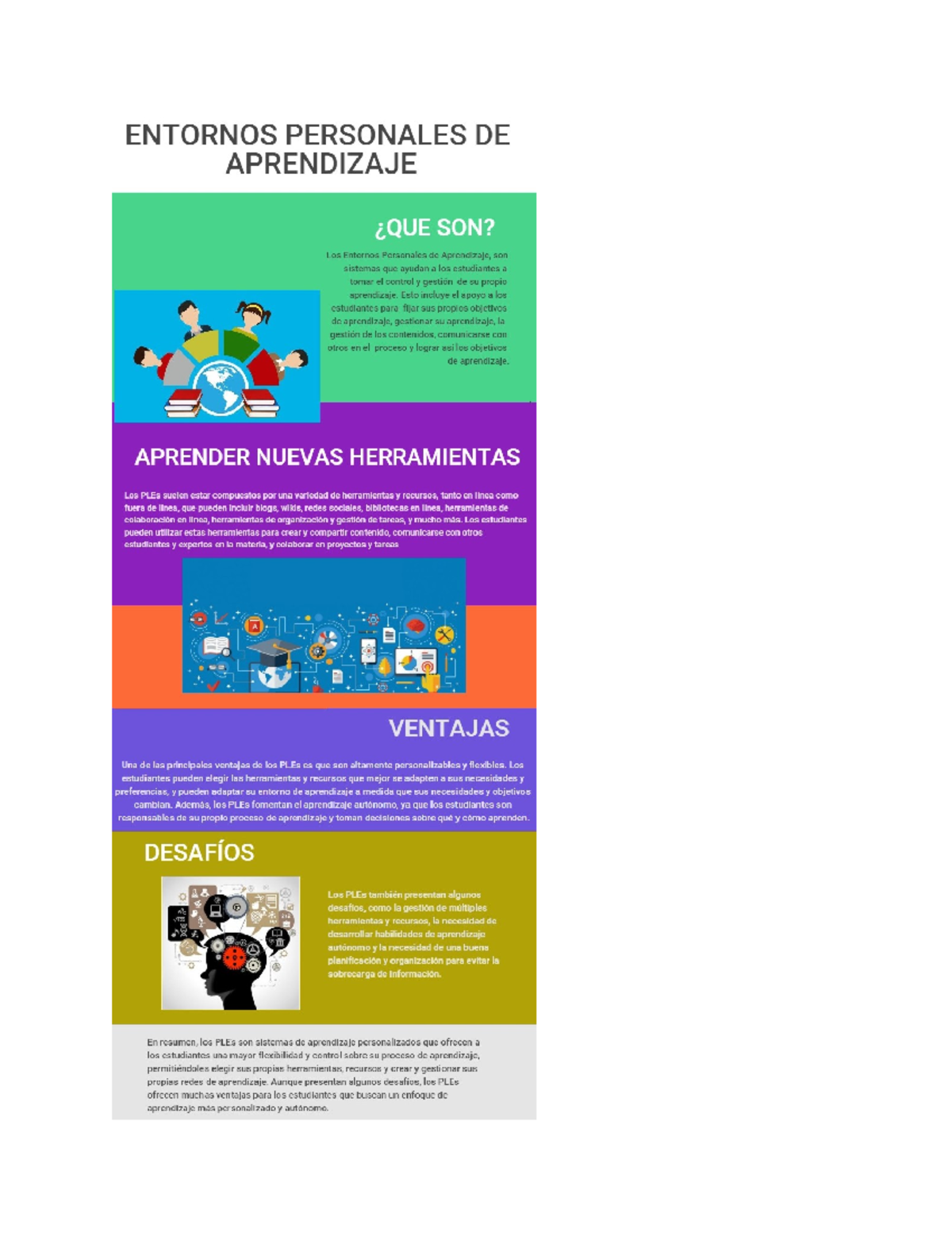 Entornos Personales de Aprendizaje - Esto incluye el apoyo a los ...