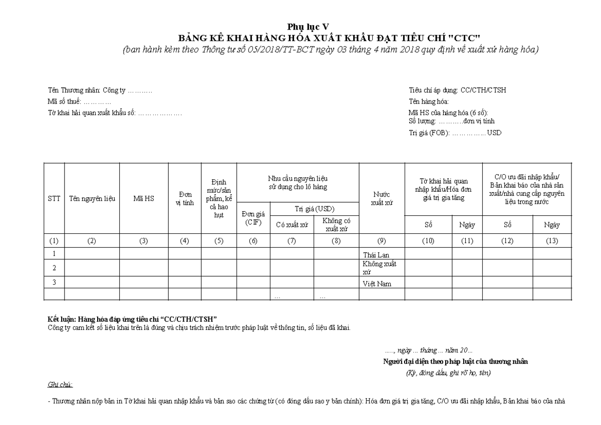 Phụ lục V - Bảng Kê Khai Hàng Hóa Xuất Khẩu Đạt Tiêu Chí - Studocu