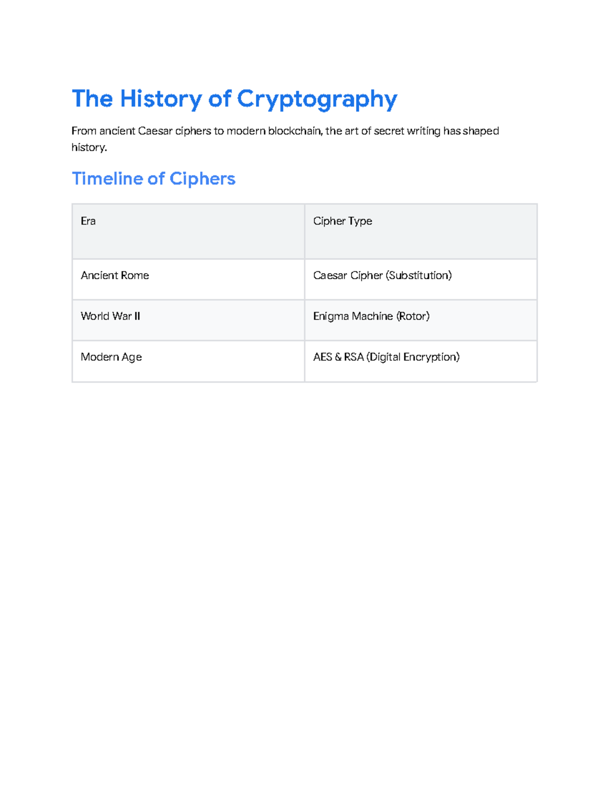 Cracking the Code Cryptography through the Ages - Bachelor In English ...