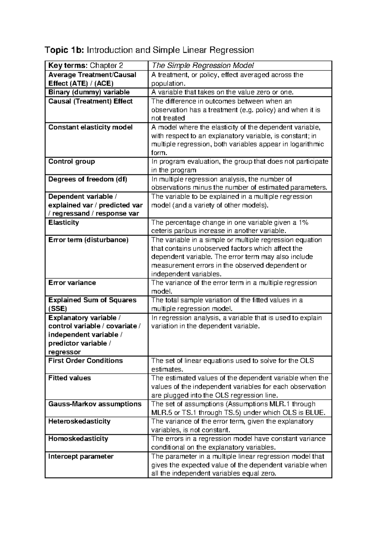 Chapter 2: Key Terms in Econometrics - Simple Linear Regression ...