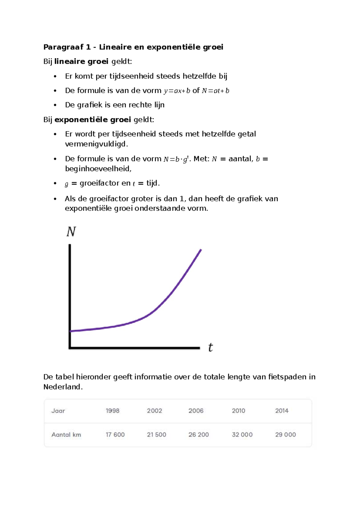 Wiskunde Hoofdstuk 9: Lineaire en Exponentiële Groei - Studeersnel