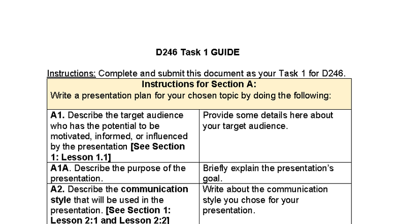D246 Task 1 Presentation Plan Guide: Audience & Techniques - Studocu