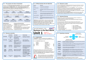 [Solved] Evaluate the importance of achieving nonfinancial objectives ...